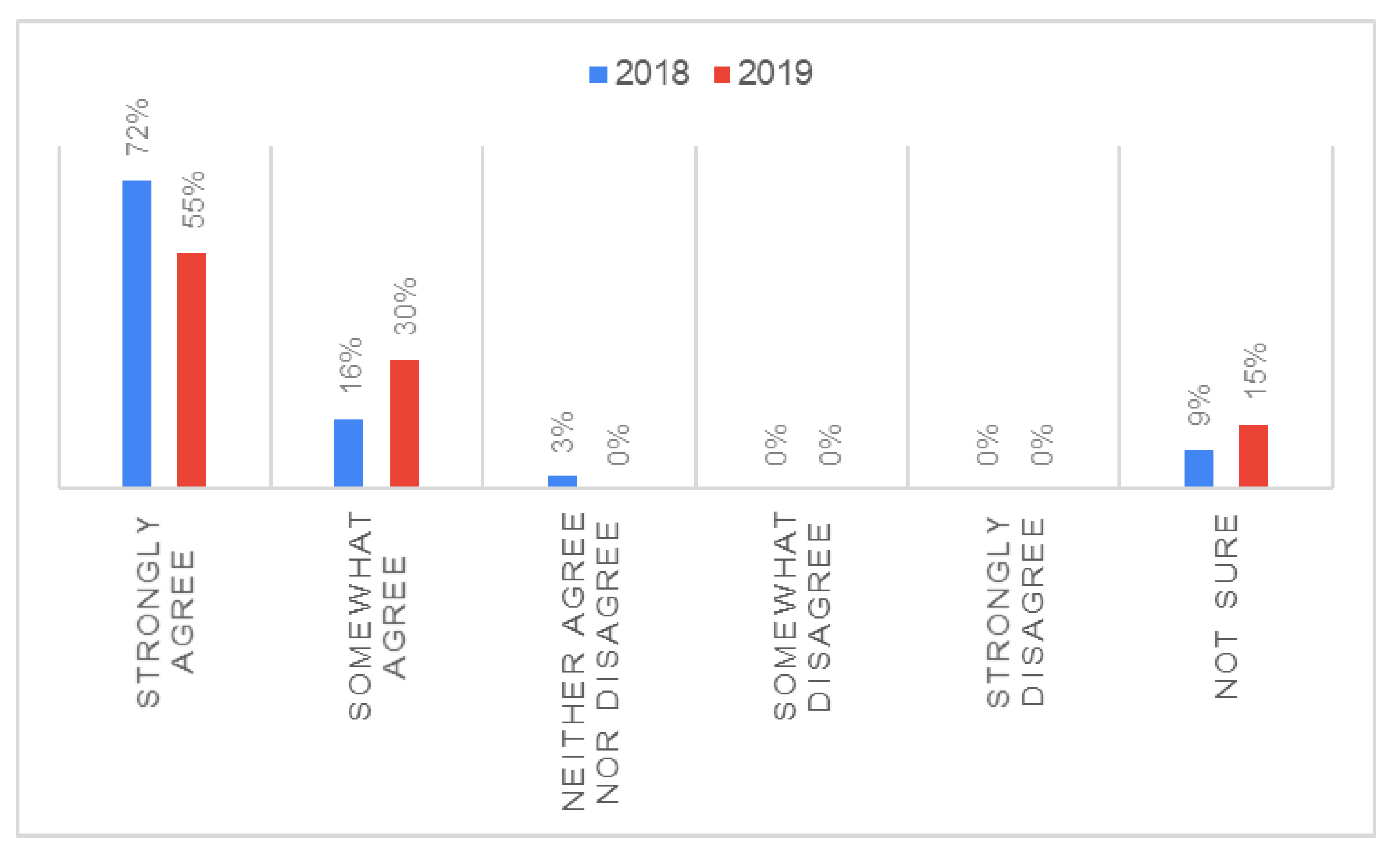 Horticulturae 07 00146 g004 Horticulturae 07 00146 g004