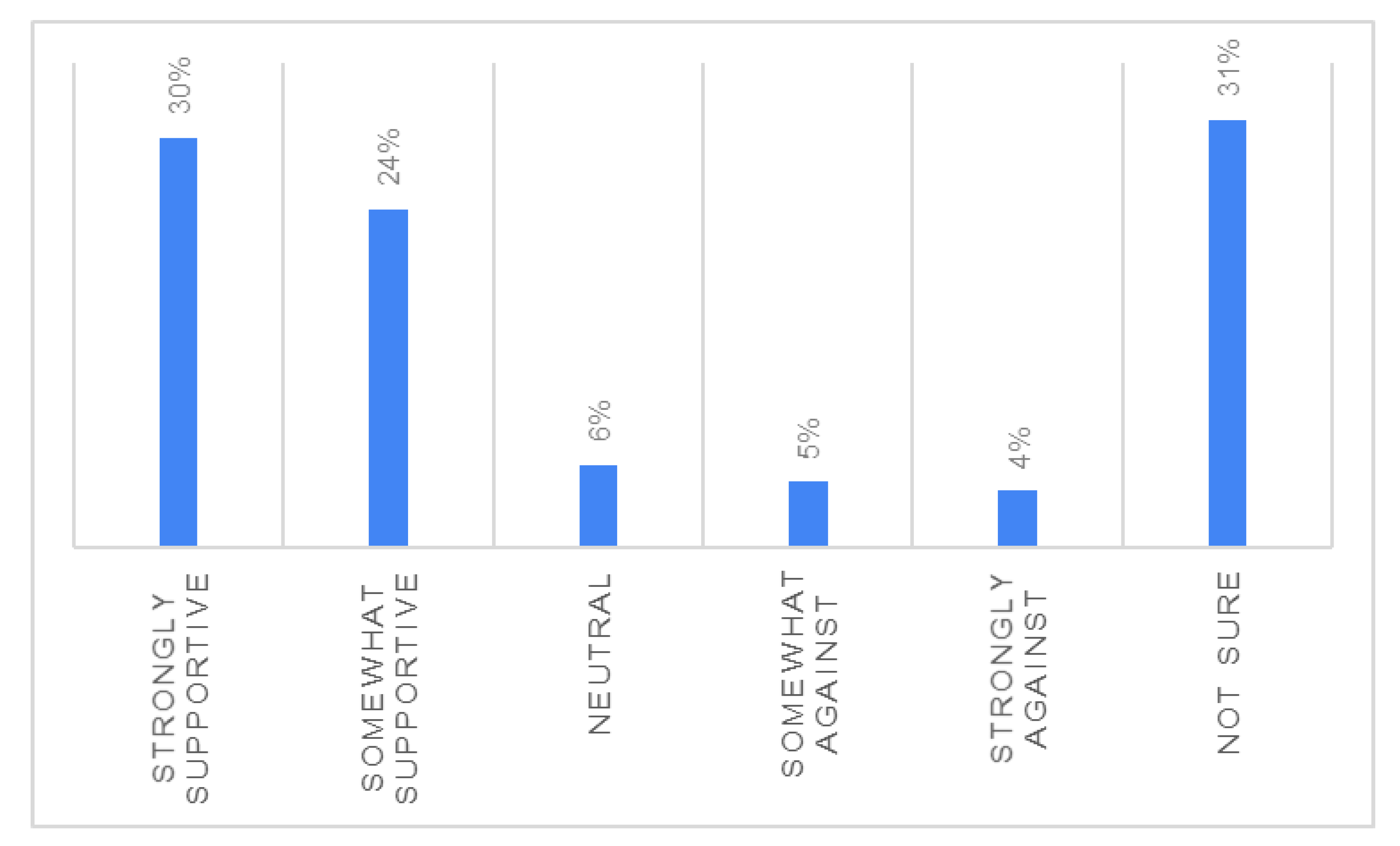 Horticulturae 07 00146 g011 Horticulturae 07 00146 g011