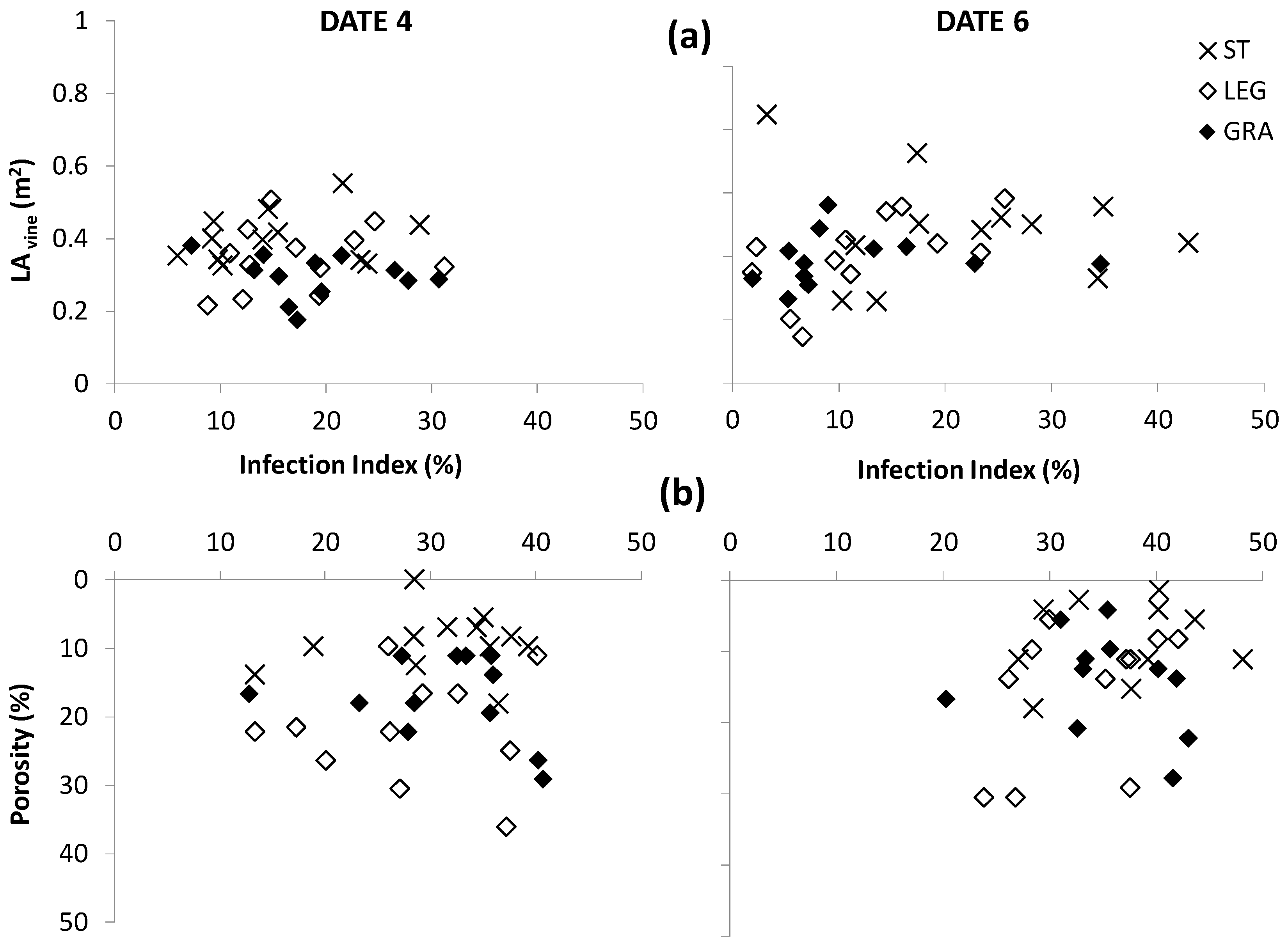 Horticulturae 07 00209 g007