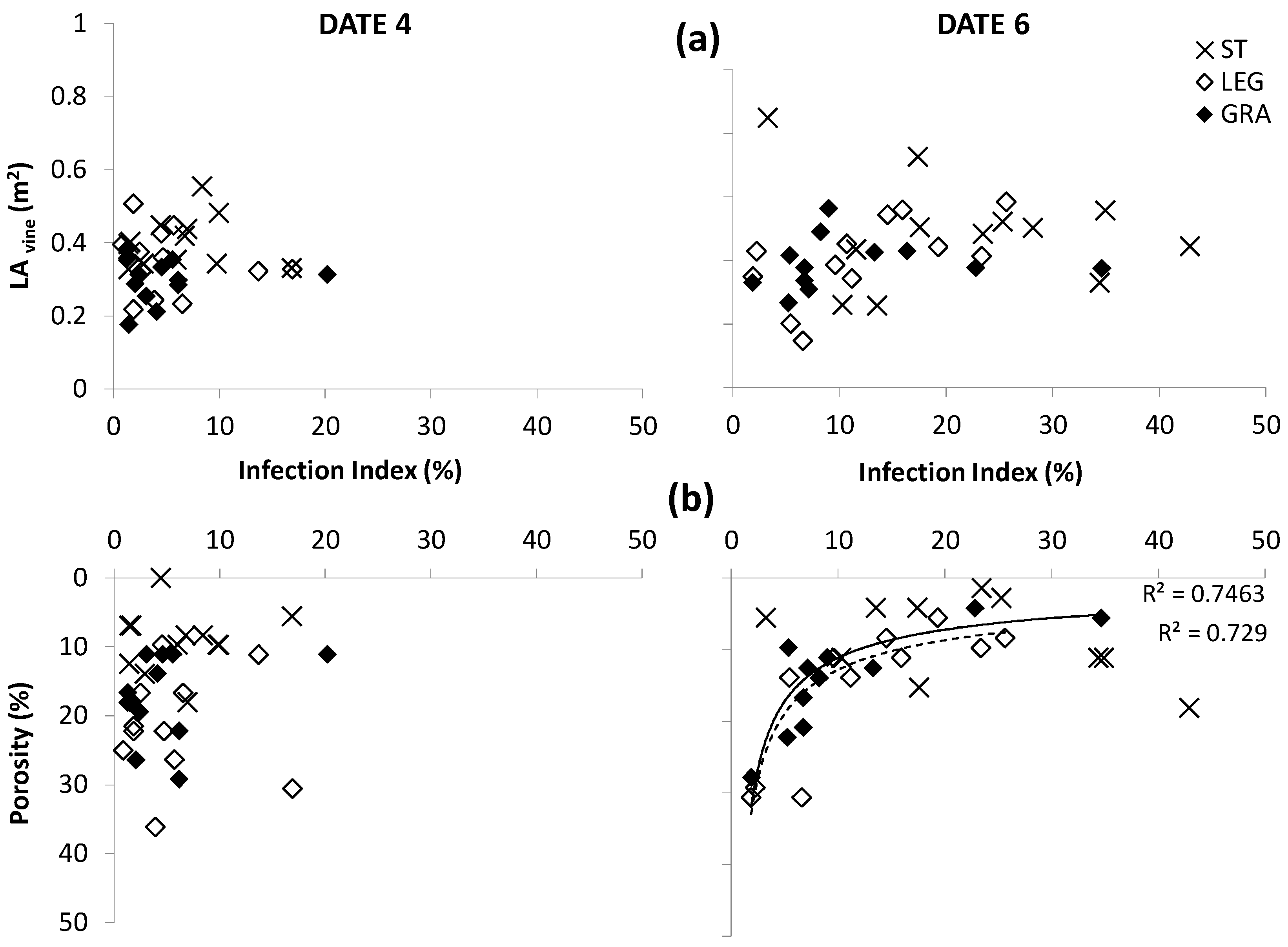 Horticulturae 07 00209 g008