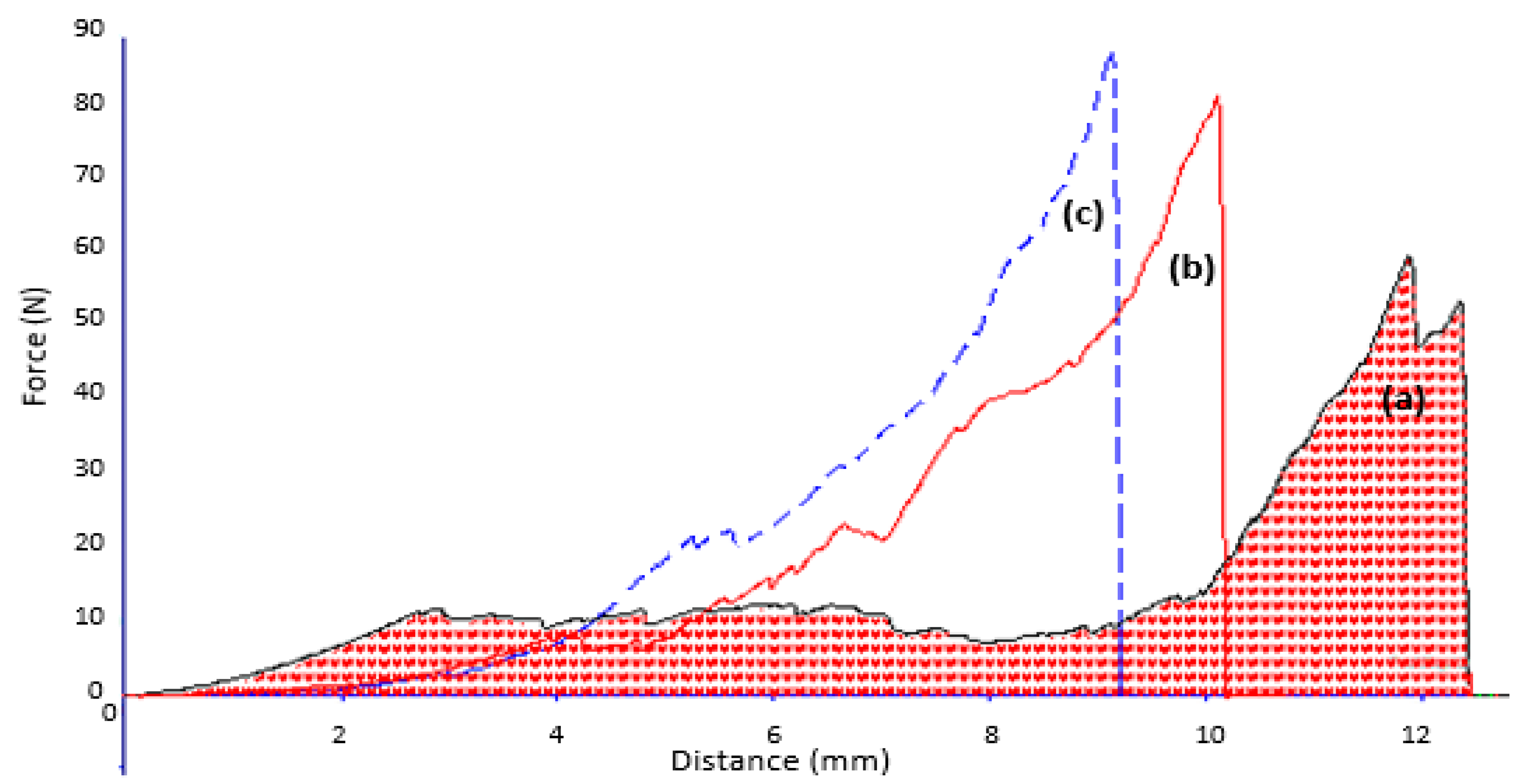 Horticulturae 07 00268 g002