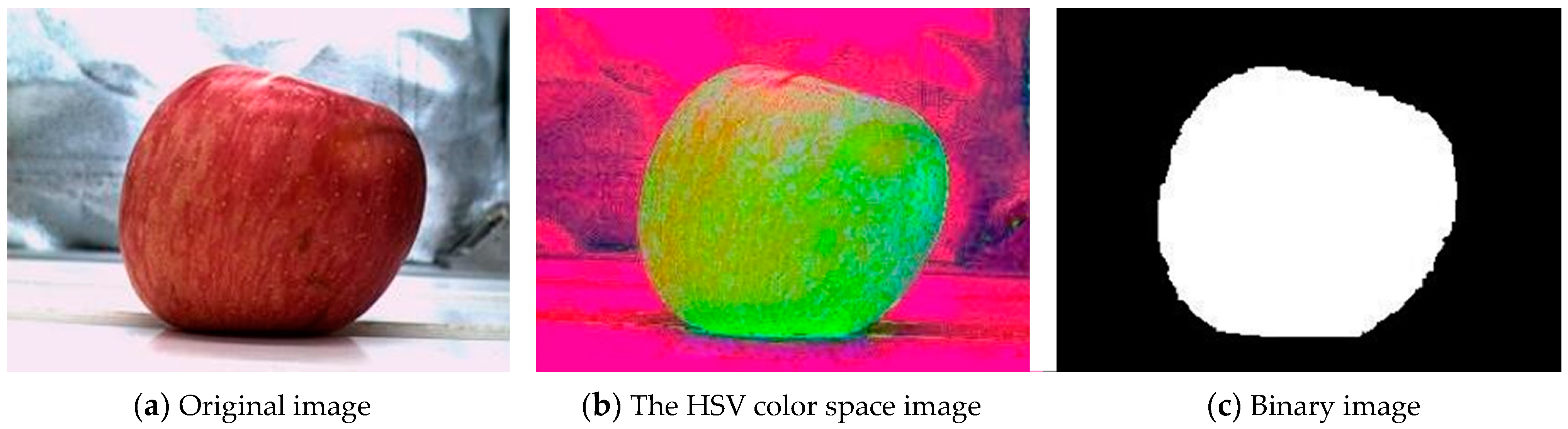 Horticulturae 07 00276 g007 550