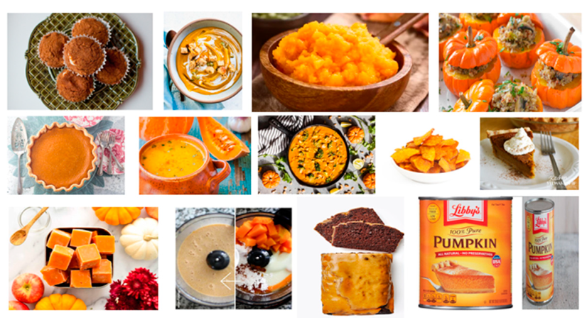 Horticulturae 07 00352 g006 Horticulturae 07 00352 g006