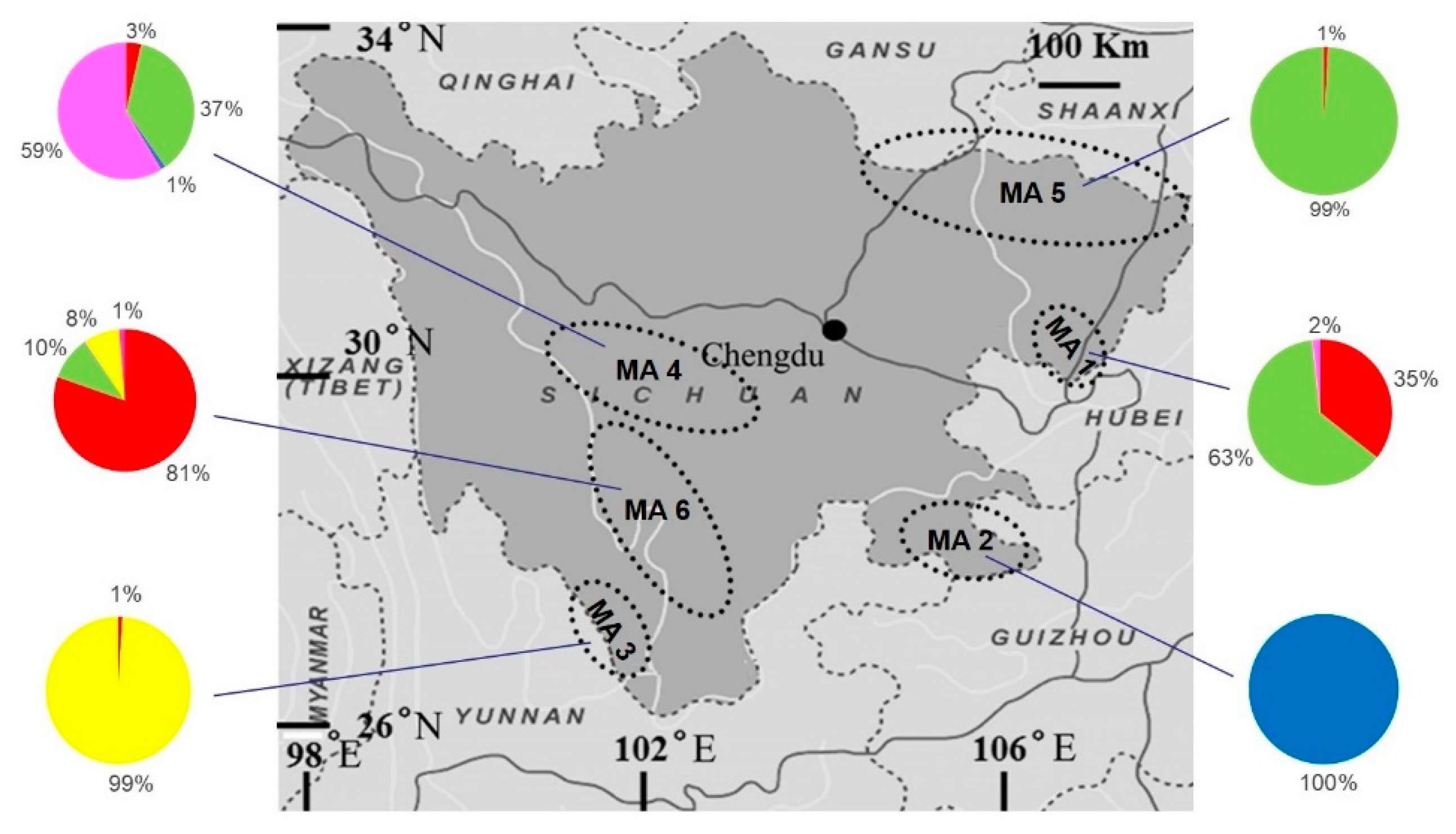 Horticulturae 07 00353 g003 Horticulturae 07 00353 g003