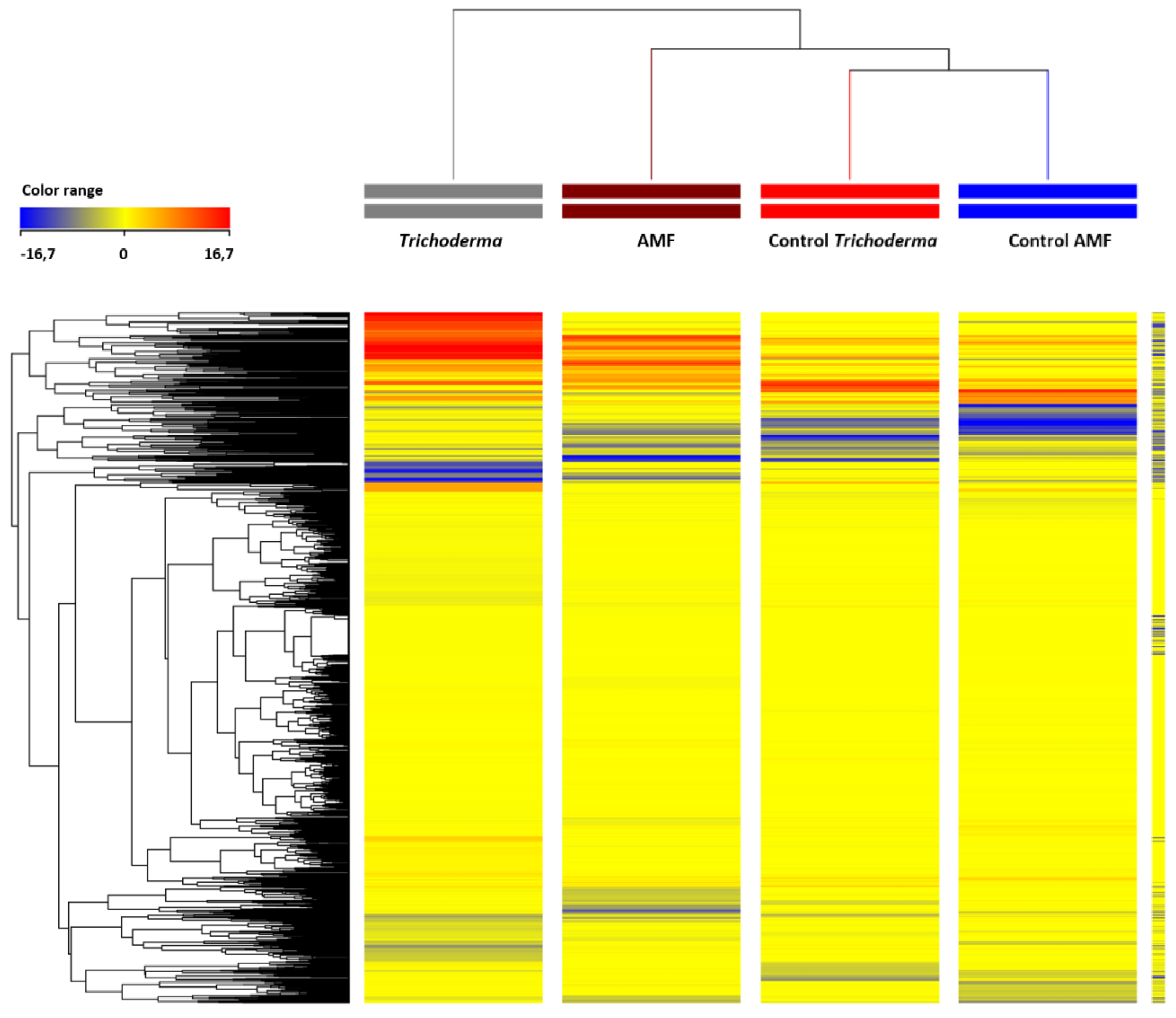 Horticulturae 07 00394 g001 550