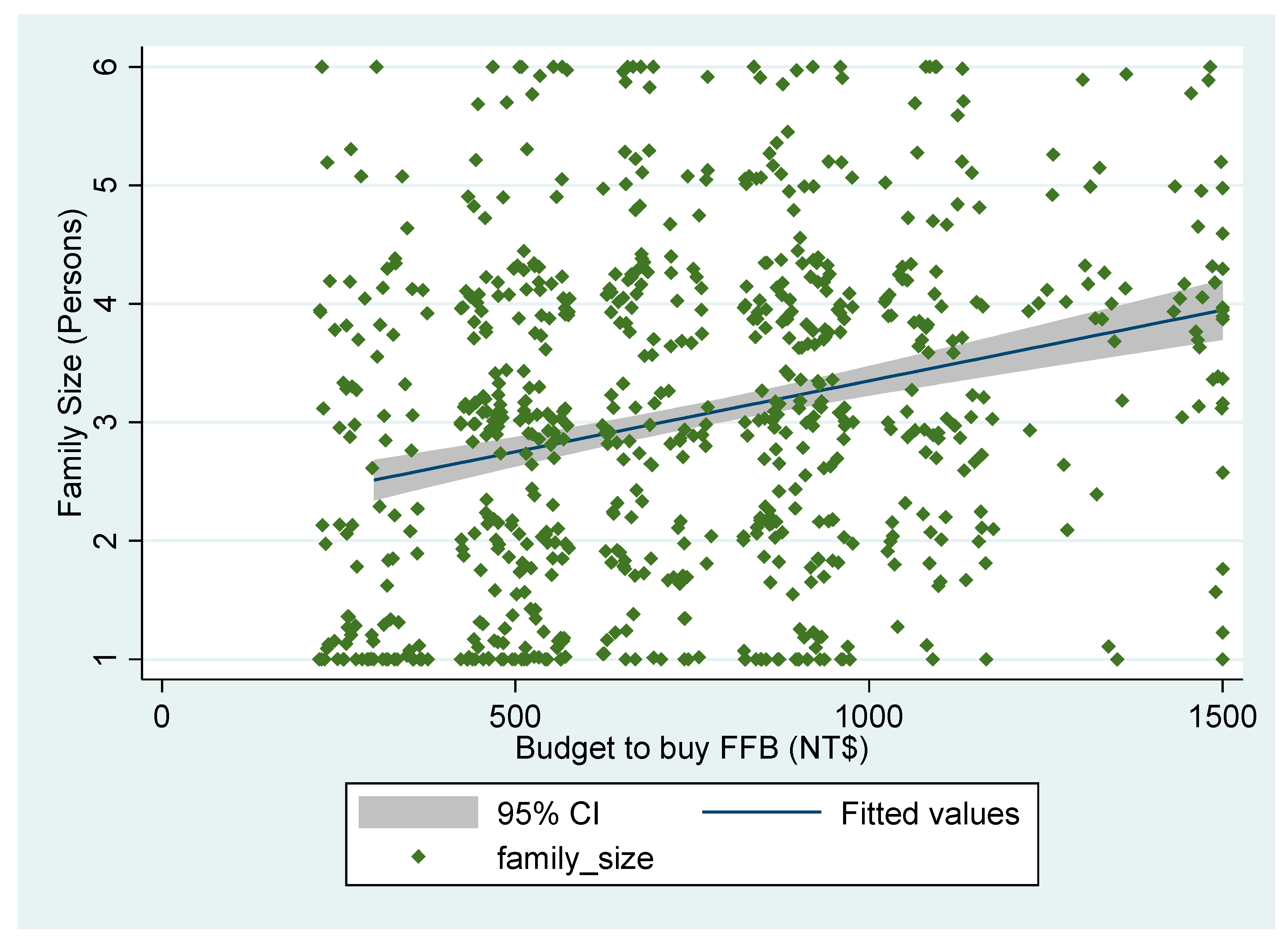 Horticulturae 07 00408 g002