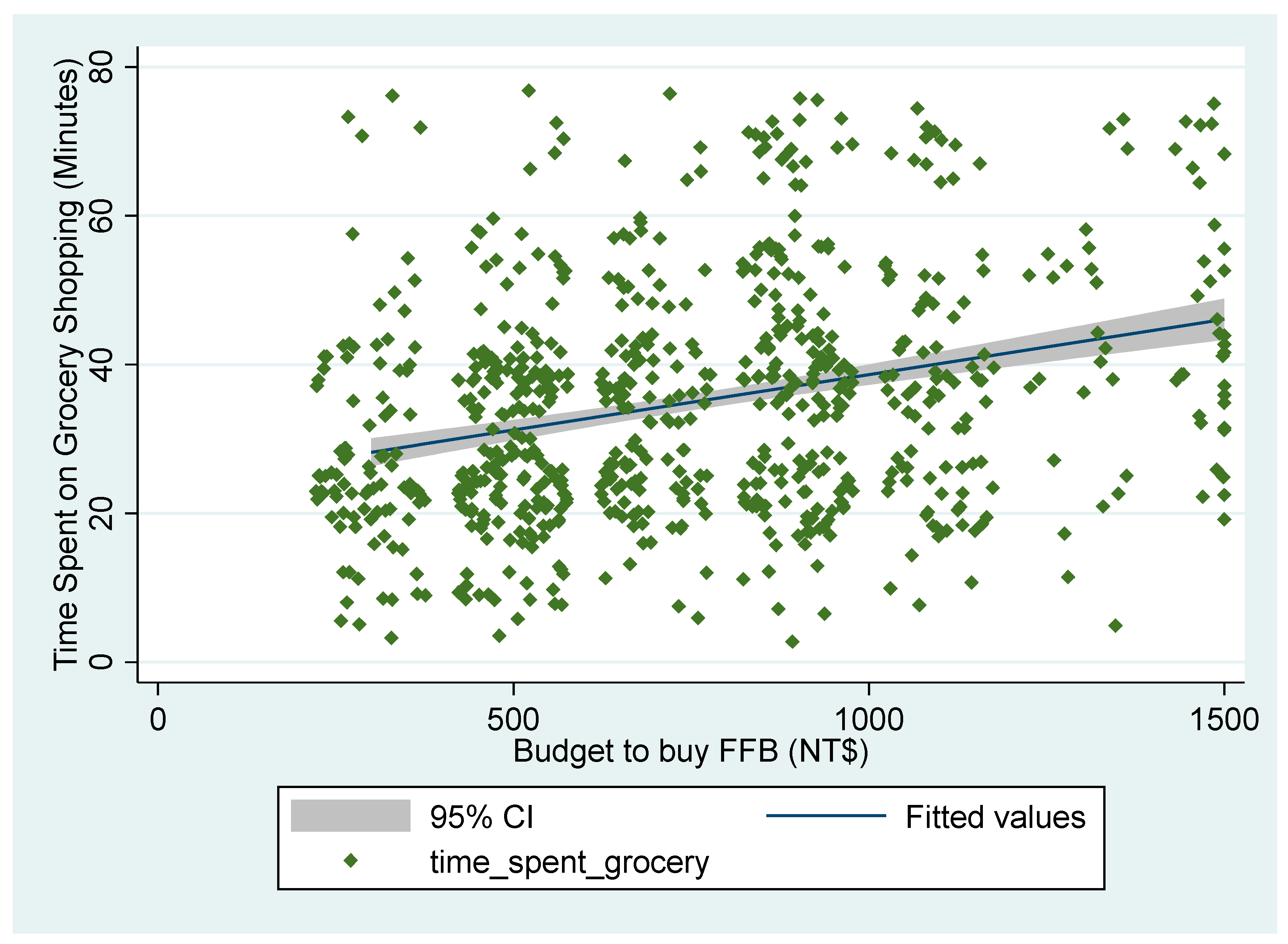 Horticulturae 07 00408 g003