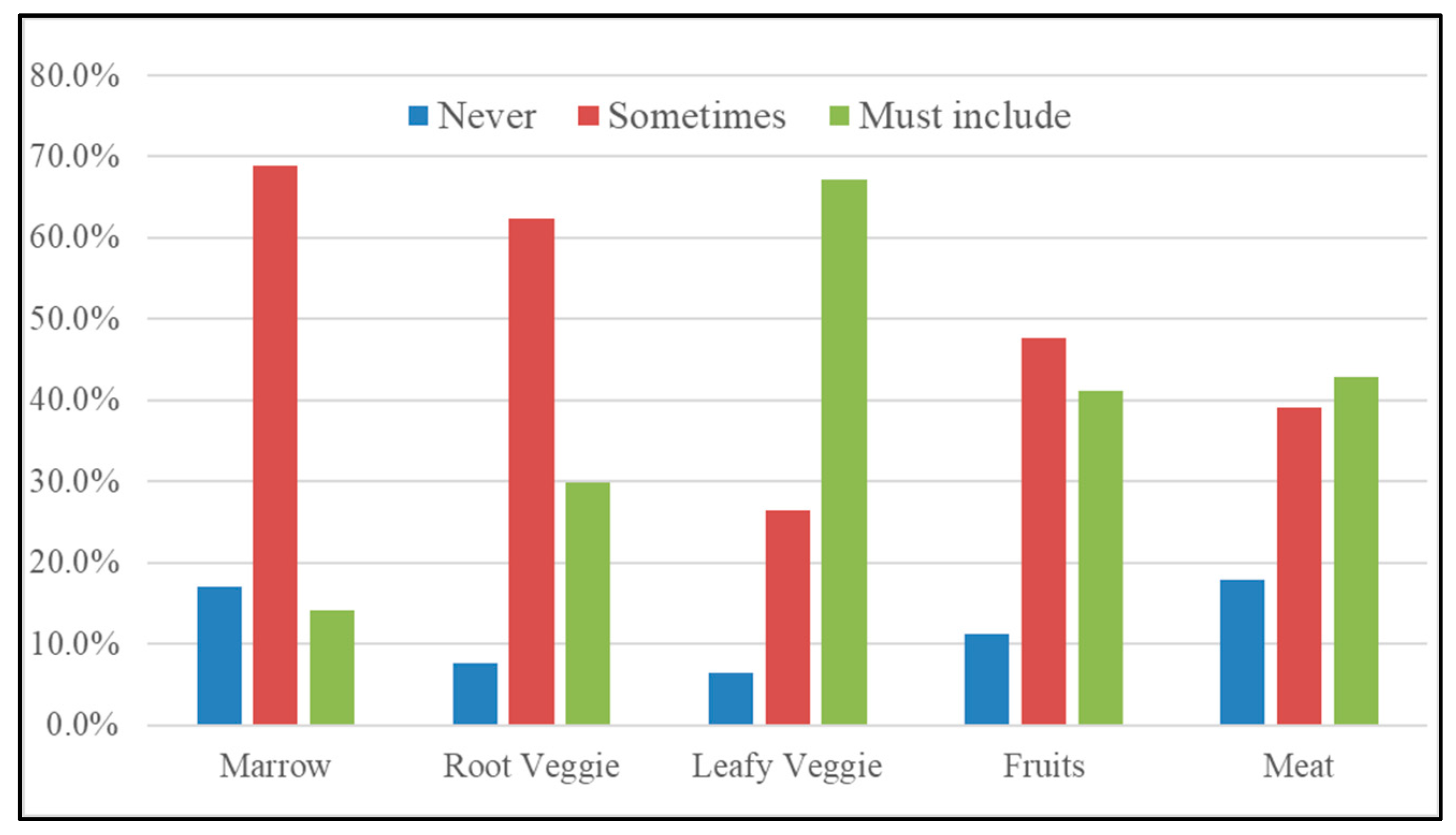 Nur 408 neighborhood new article paper 08 image