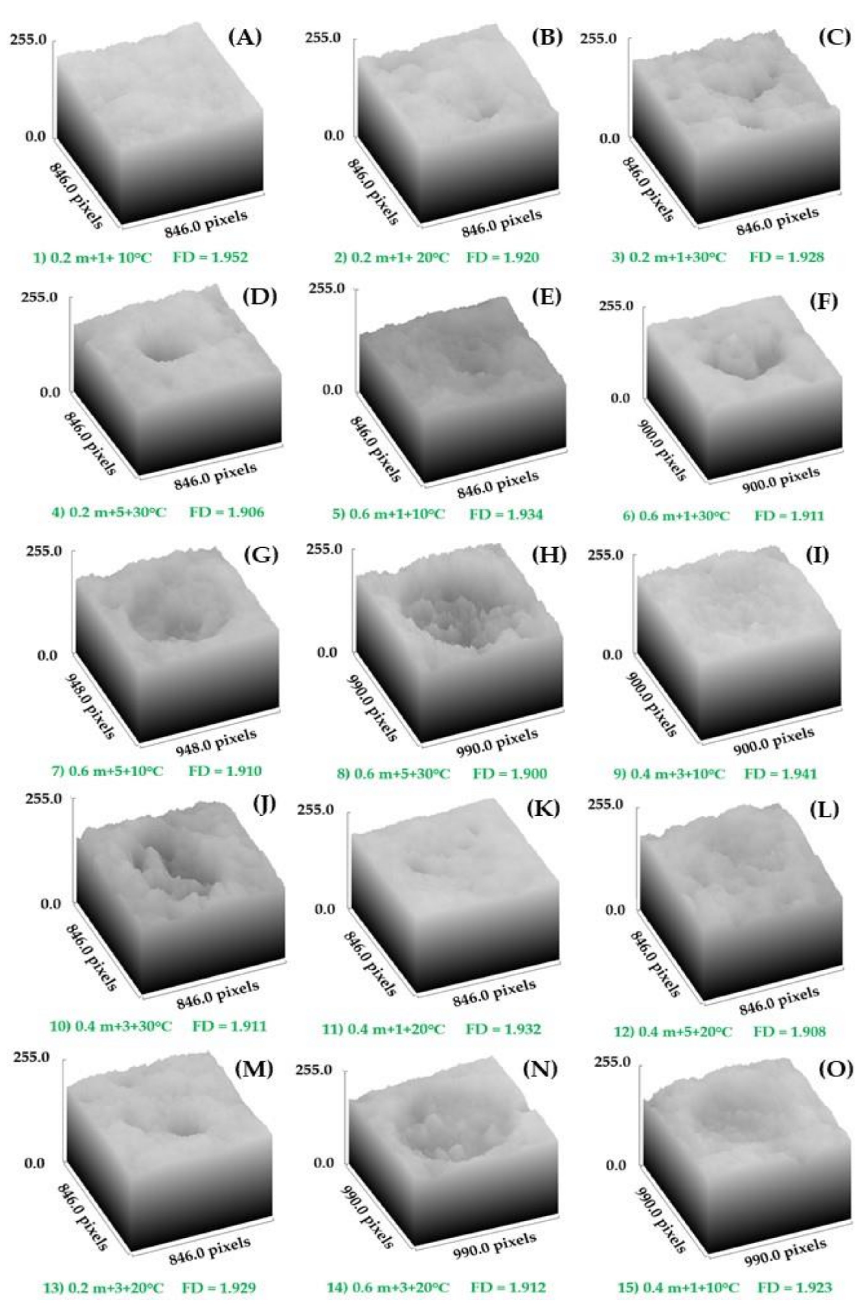 Horticulturae 07 00411 g004 550