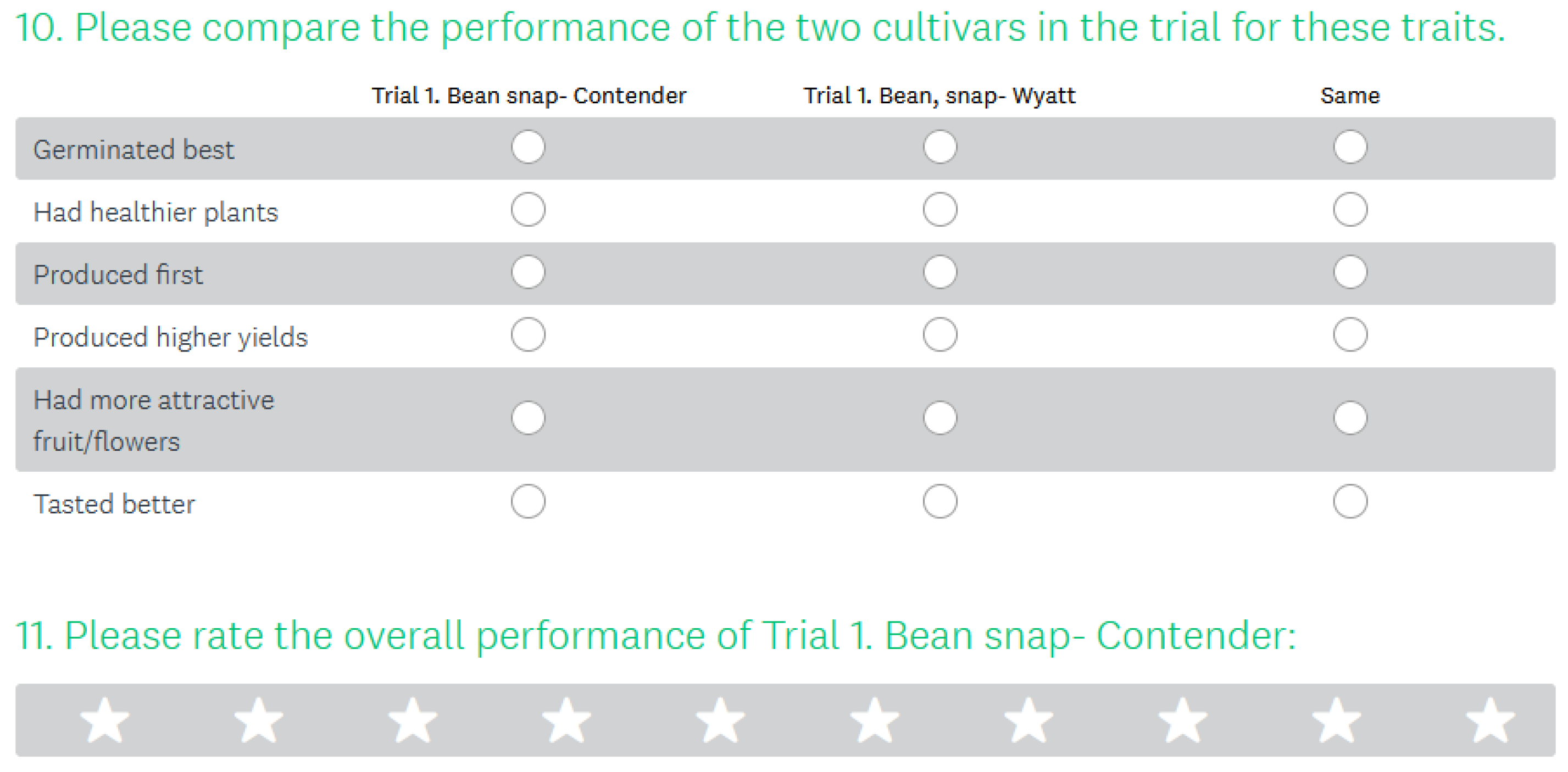 Horticulturae 07 00422 g001 550