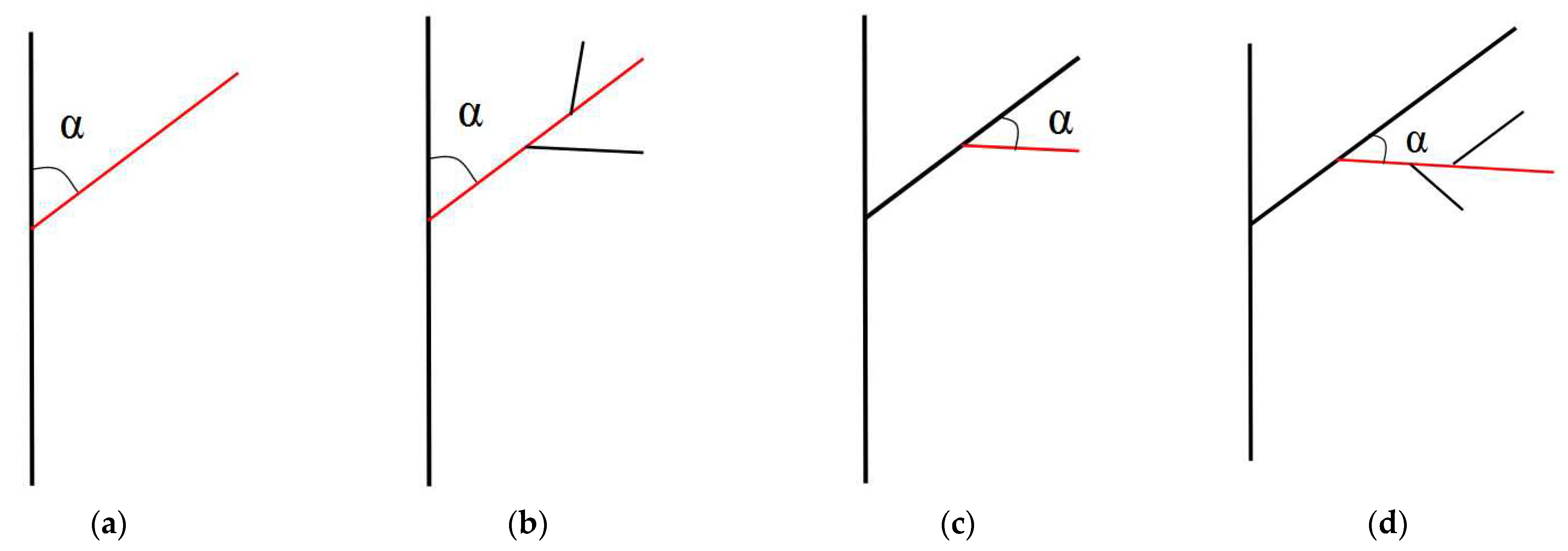Horticulturae 07 00434 g002 550