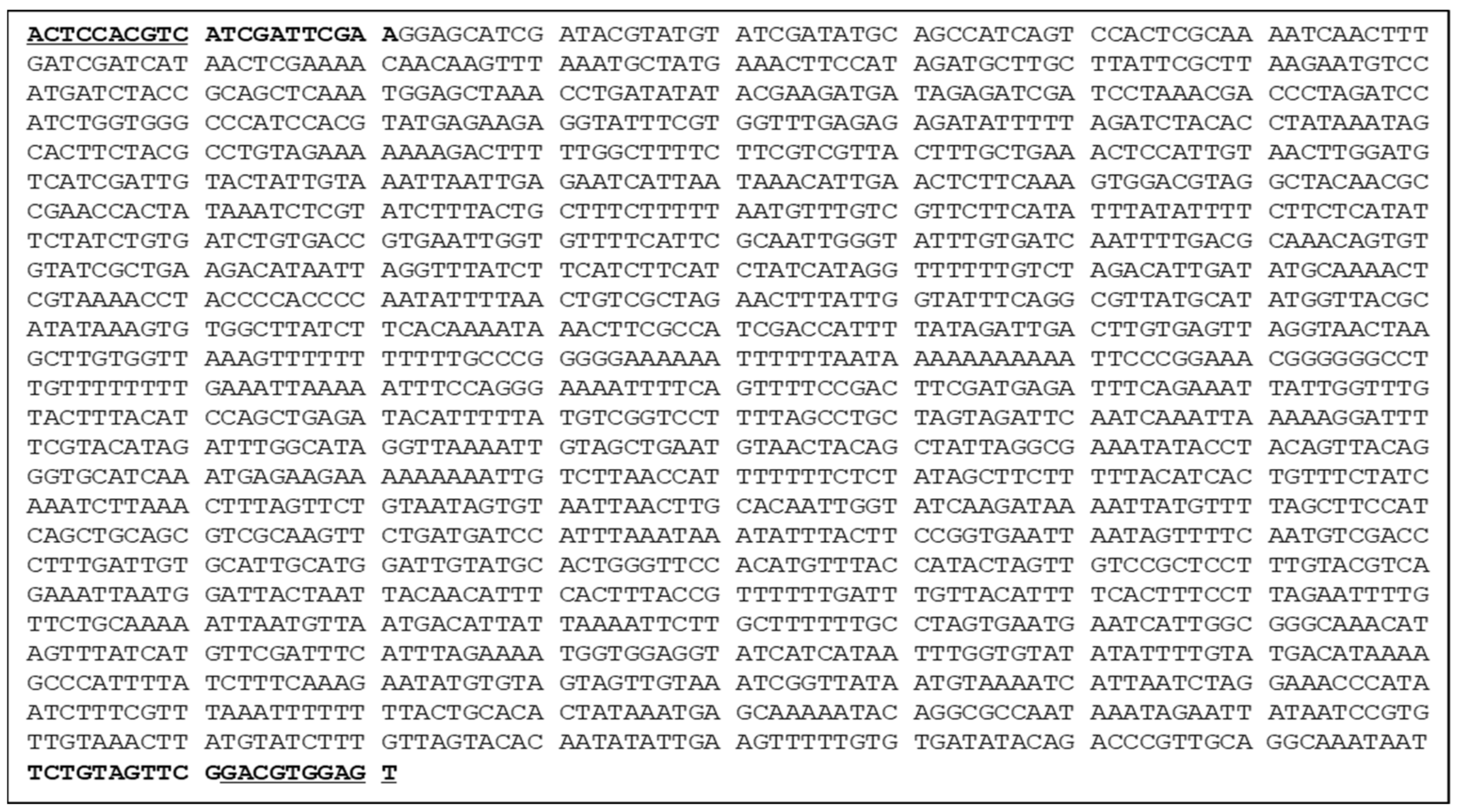 Horticulturae 07 00436 g002