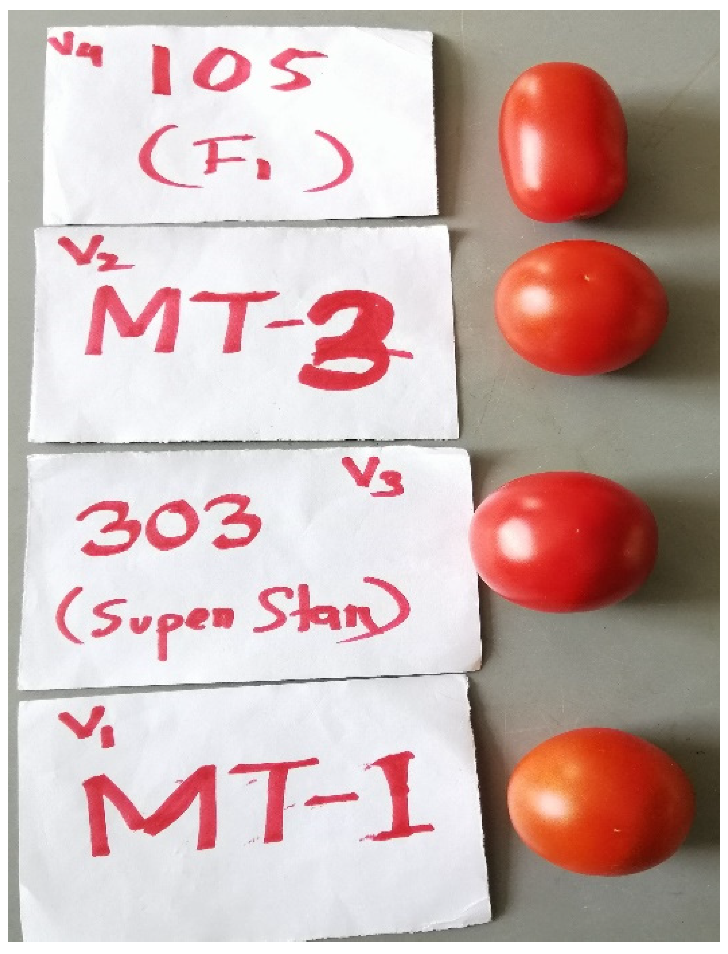 Horticulturae 07 00466 g0a1