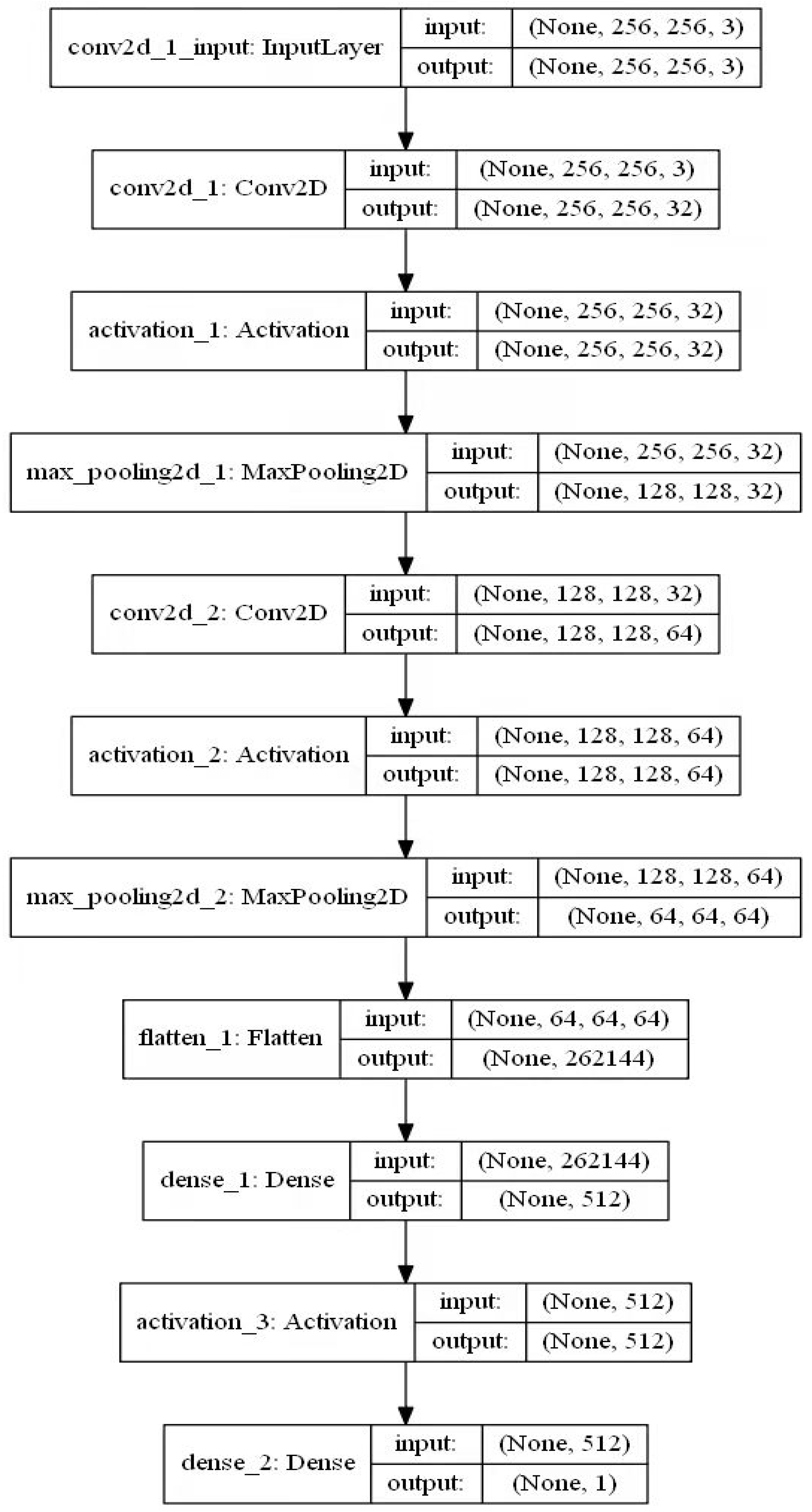 Horticulturae 07 00489 g009 Horticulturae 07 00489 g009