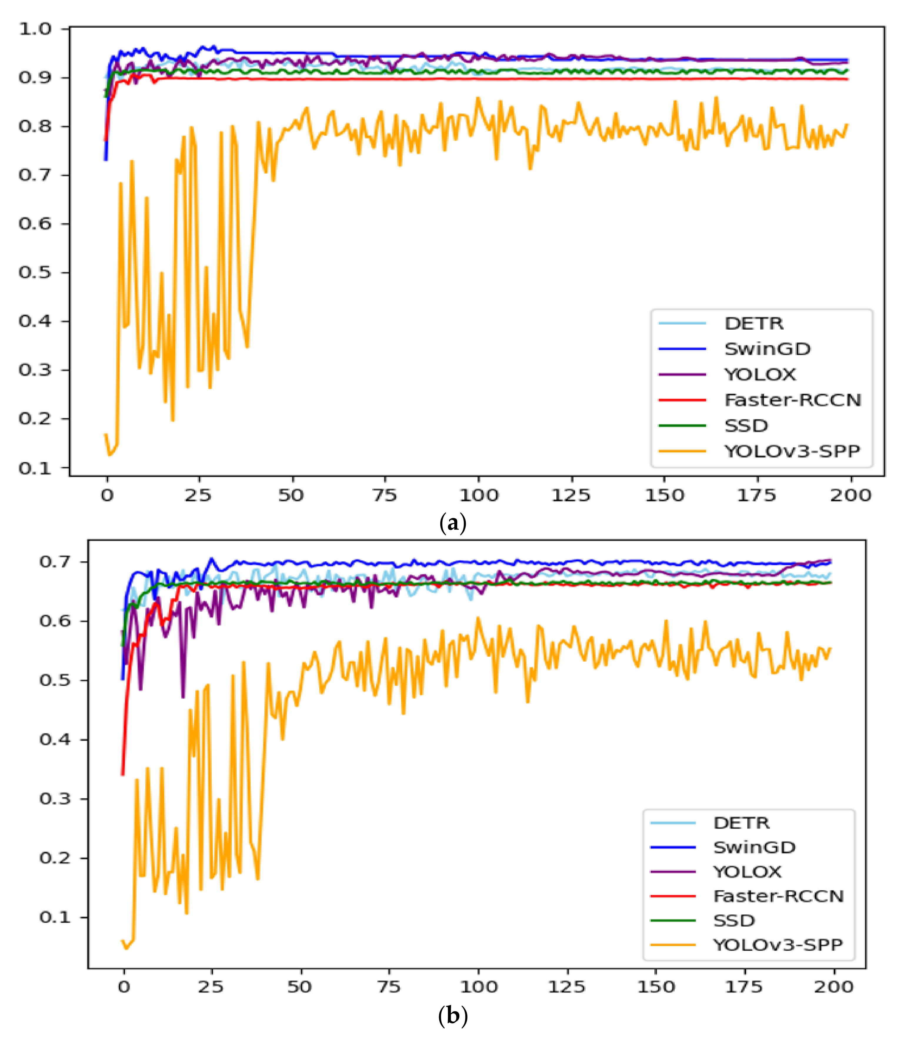 Horticulturae 07 00492 g006a 550