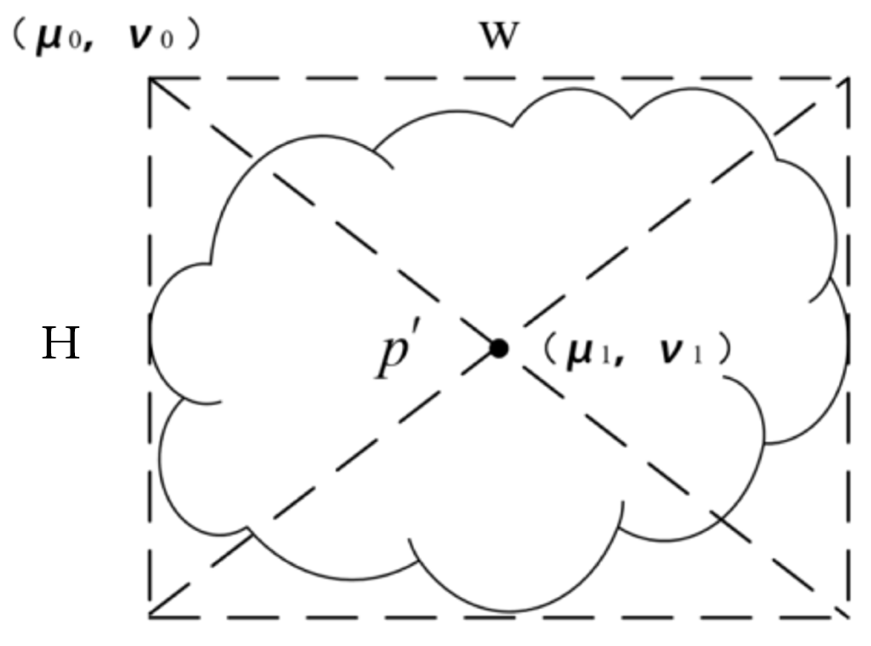 Horticulturae 08 00021 g005