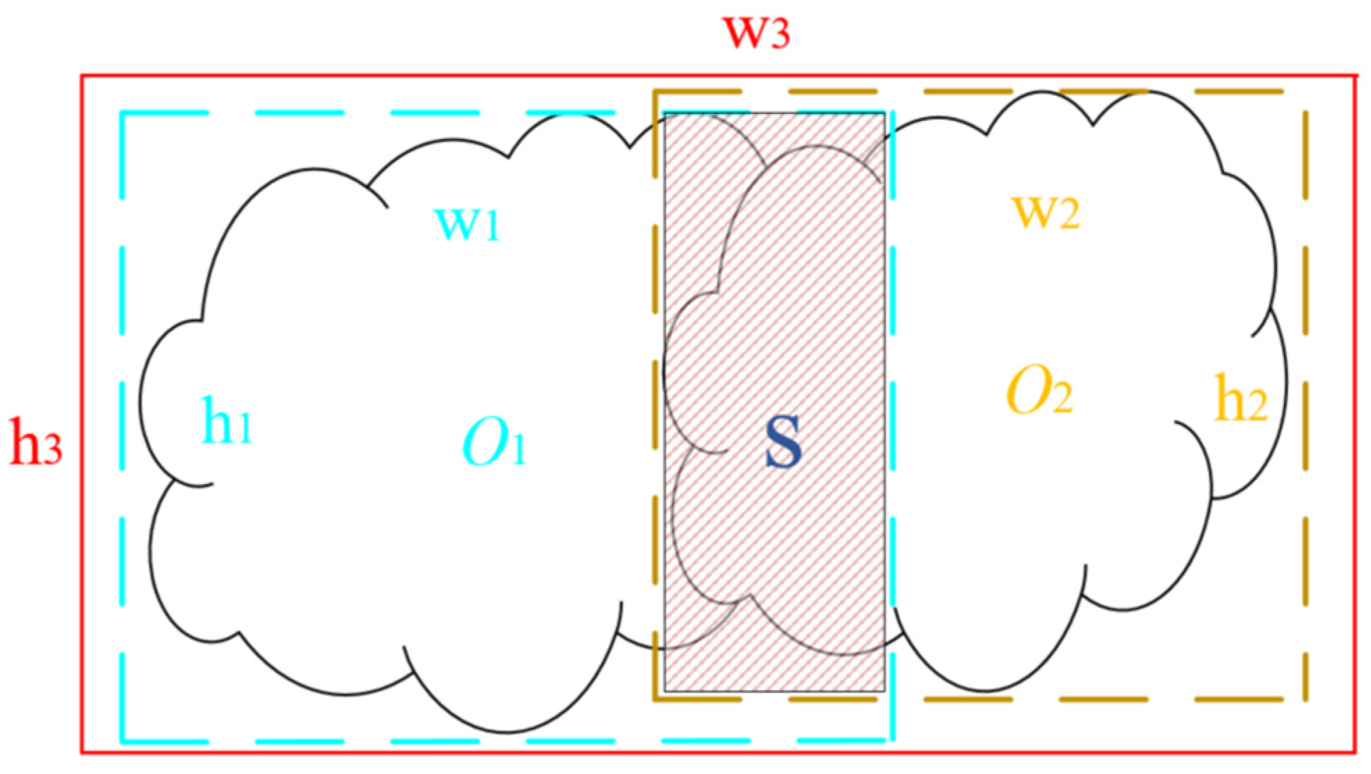 Horticulturae 08 00021 g007
