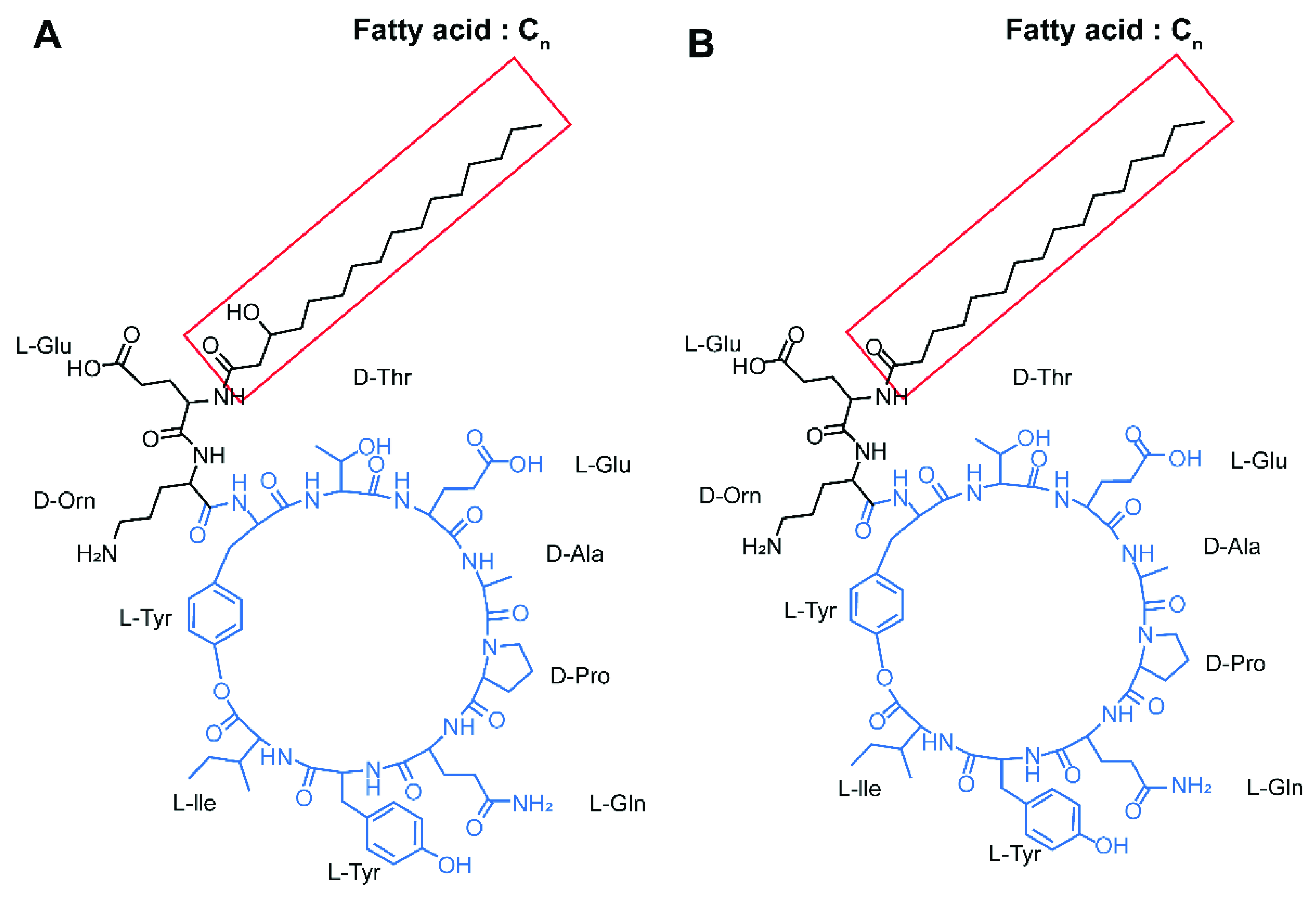 Horticulturae 08 00034 g003 Horticulturae 08 00034 g003