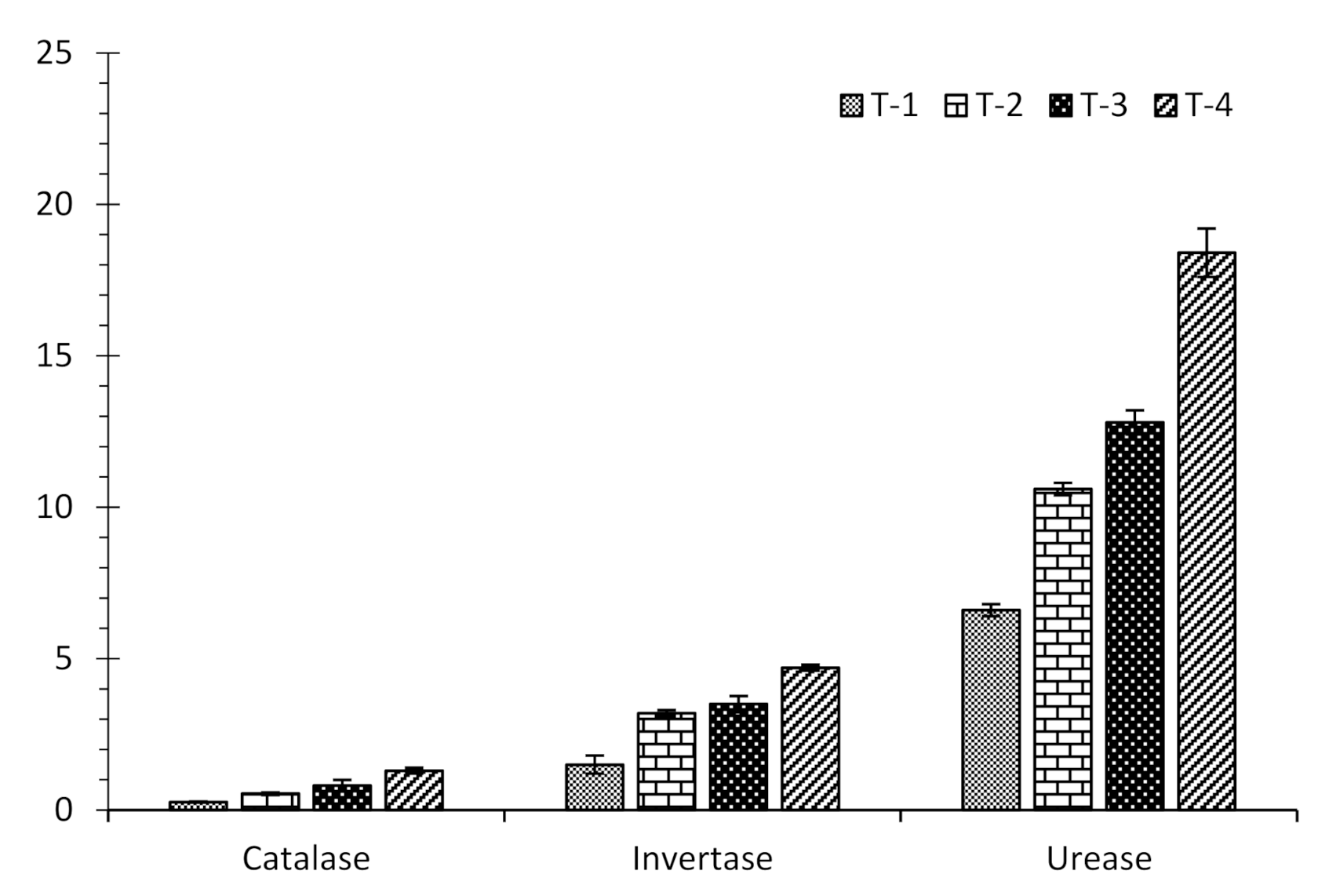 Horticulturae 08 00043 g003 Horticulturae 08 00043 g003