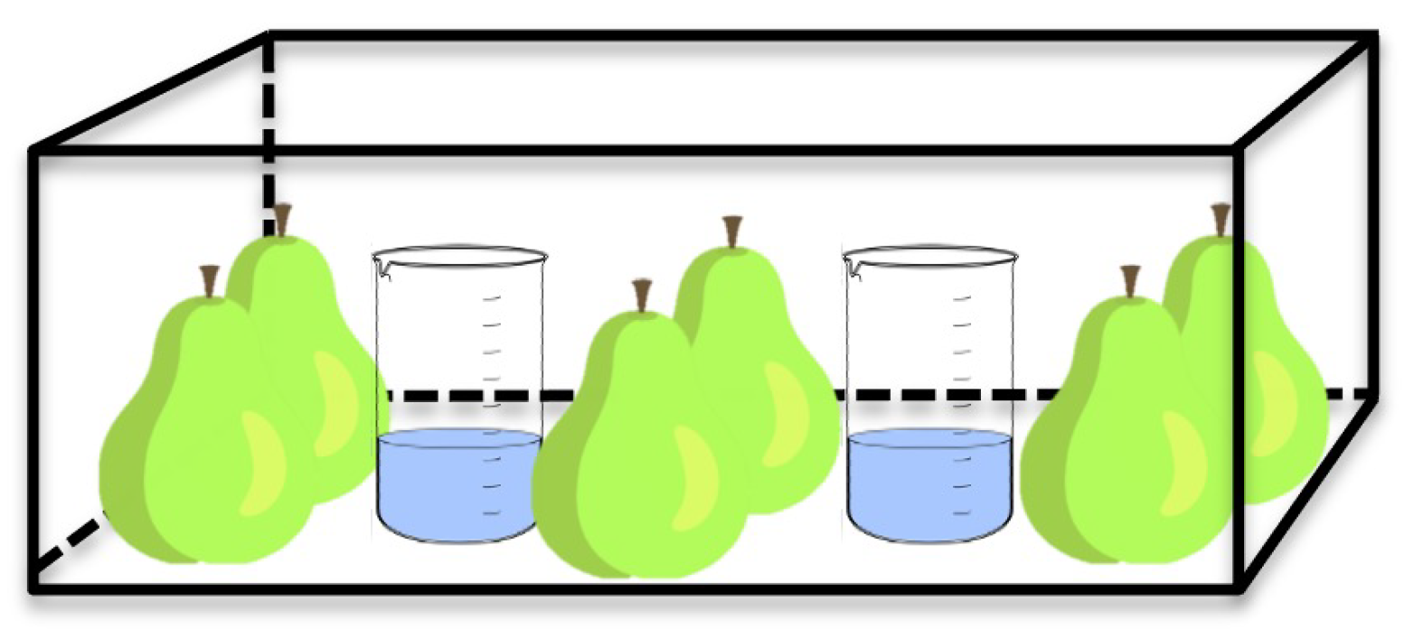 Horticulturae 08 00093 g001 550