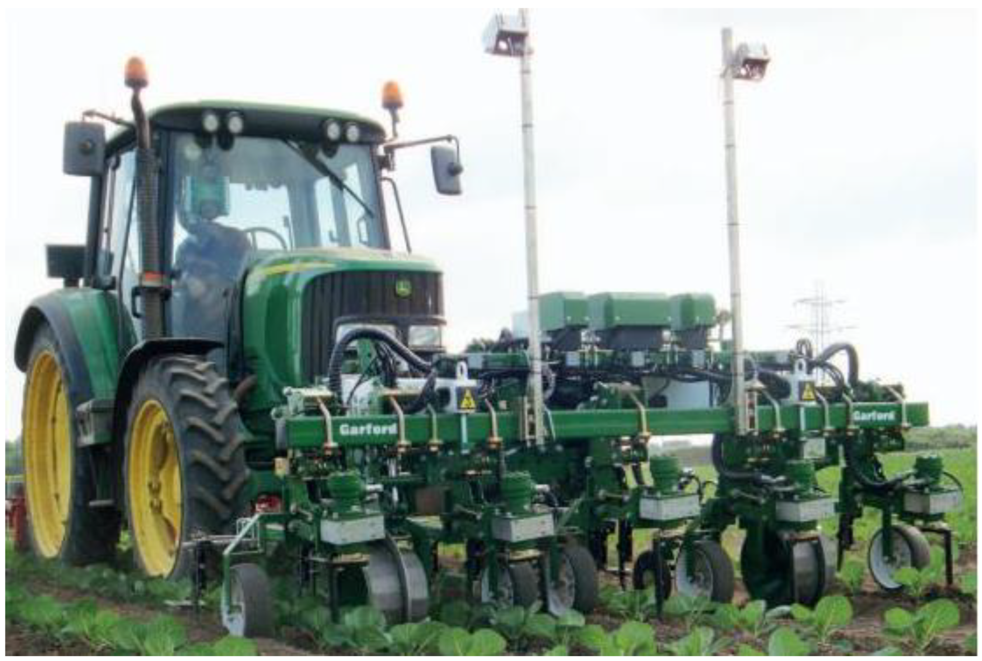 Horticulturae 08 00166 g007