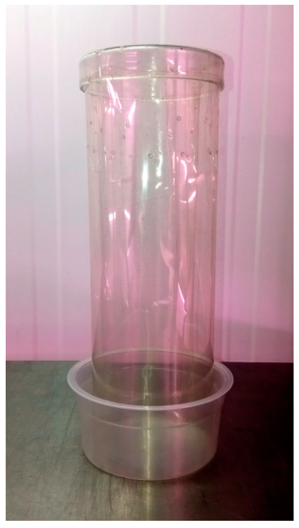 Horticulturae 08 00192 g001 550