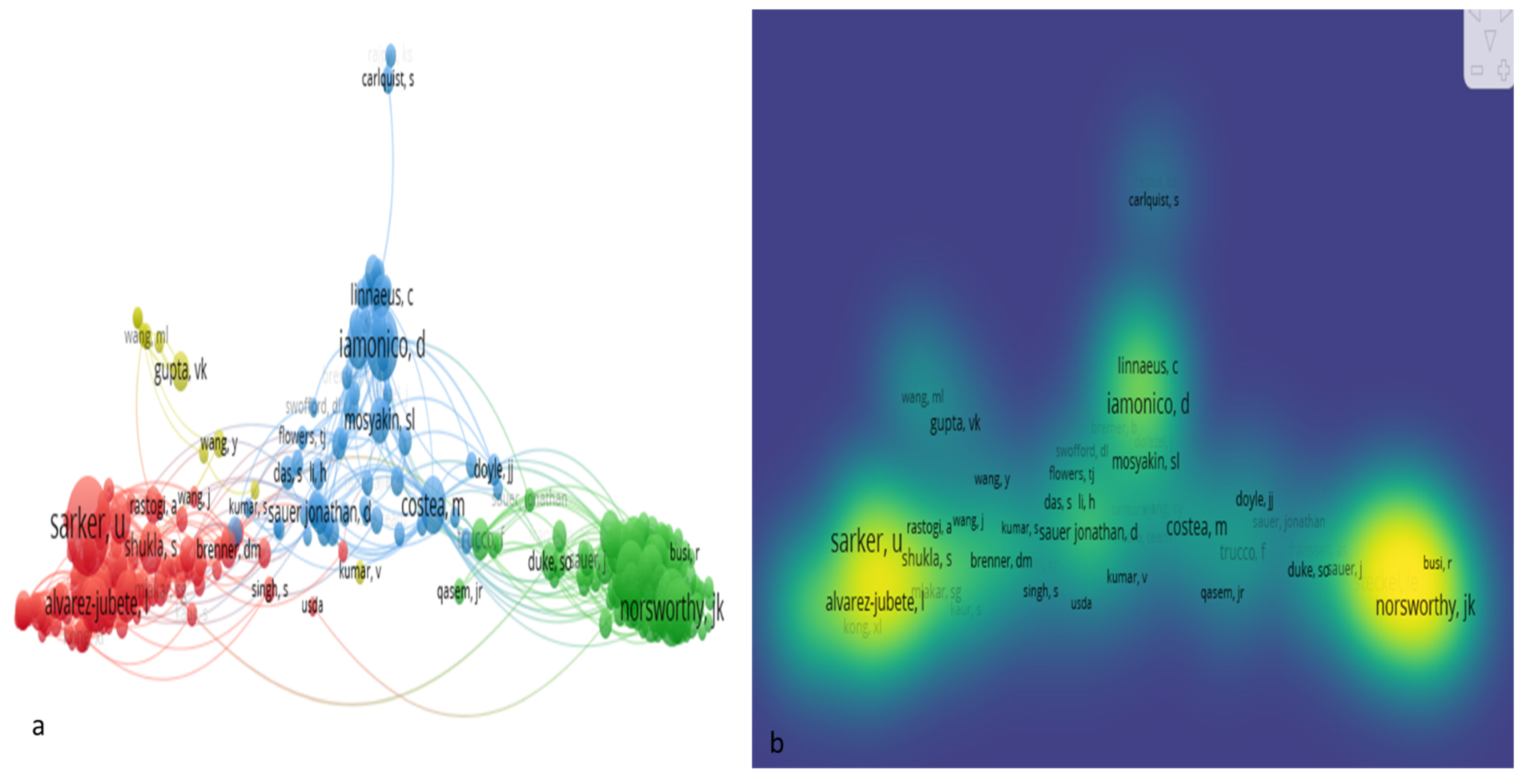 Horticulturae 08 00239 g008