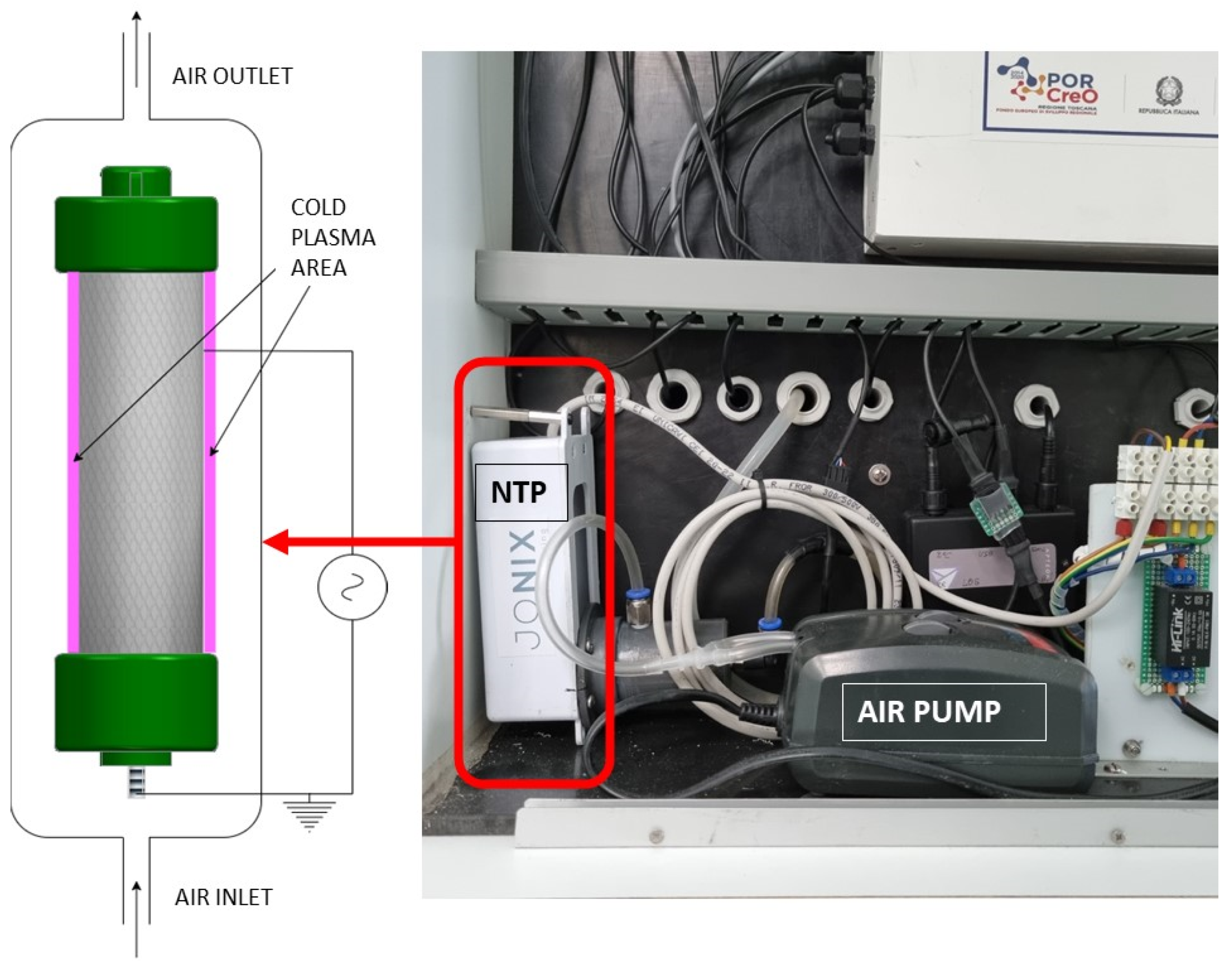 Horticulturae 08 00251 g001 550