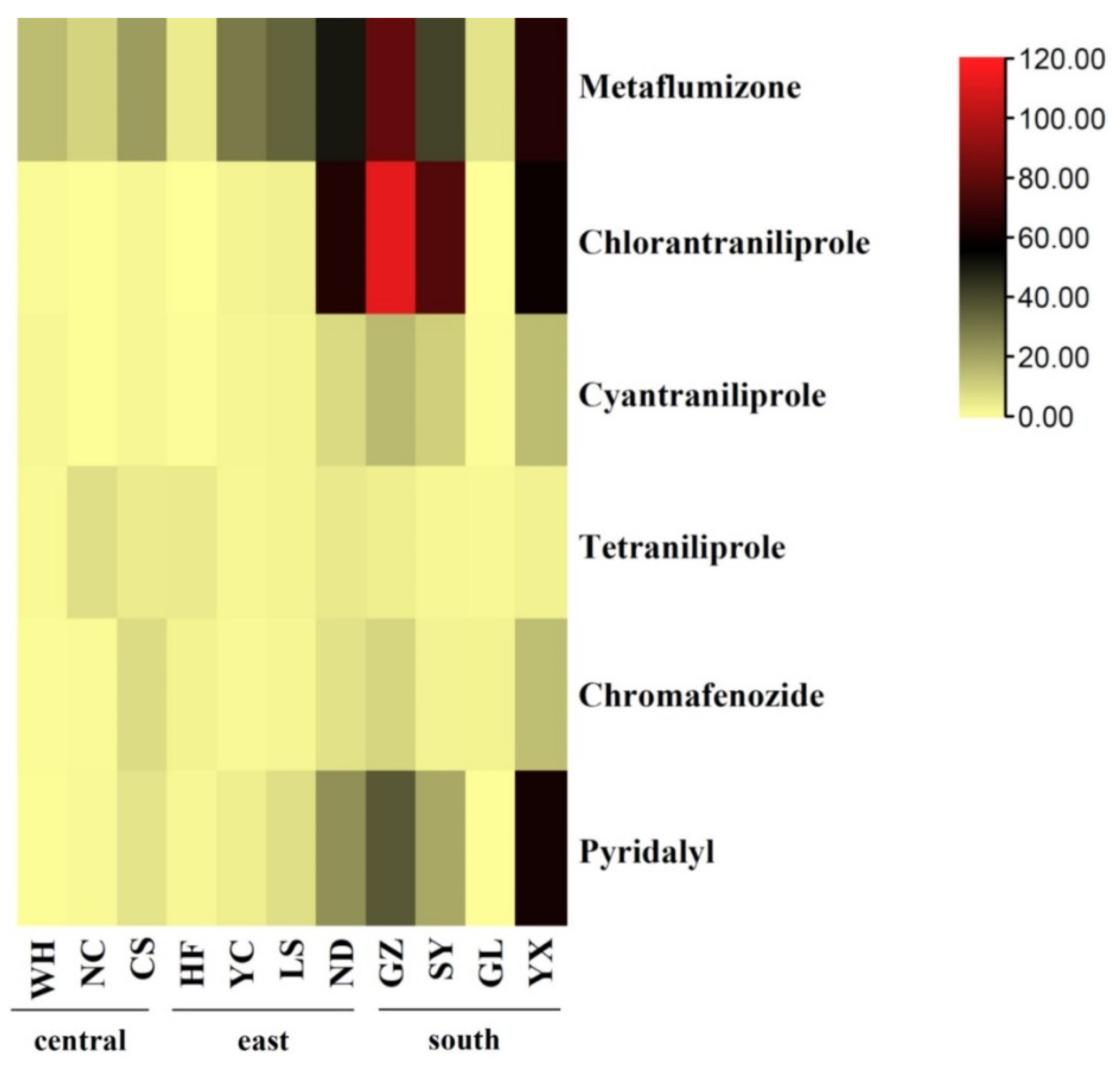 Horticulturae 08 00255 g002