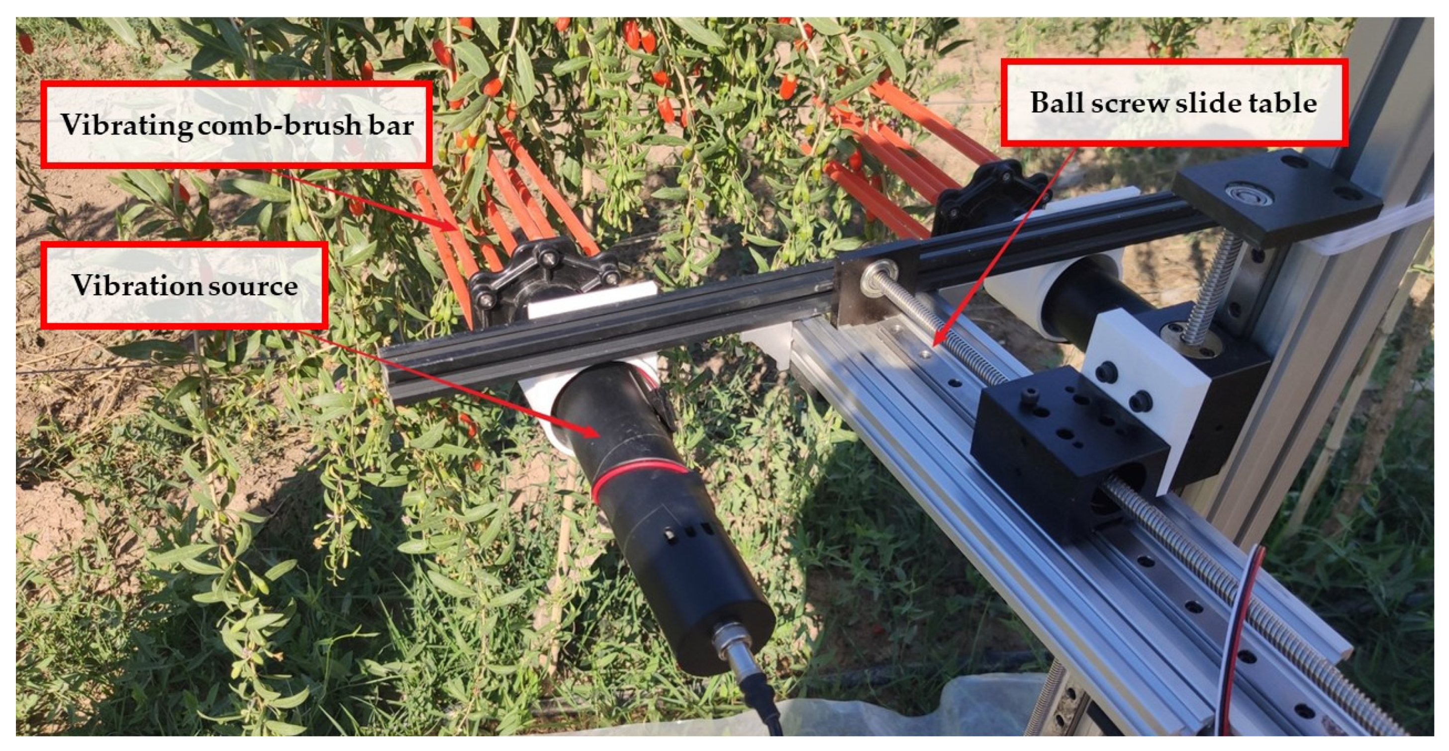 Horticulturae 08 00308 g009