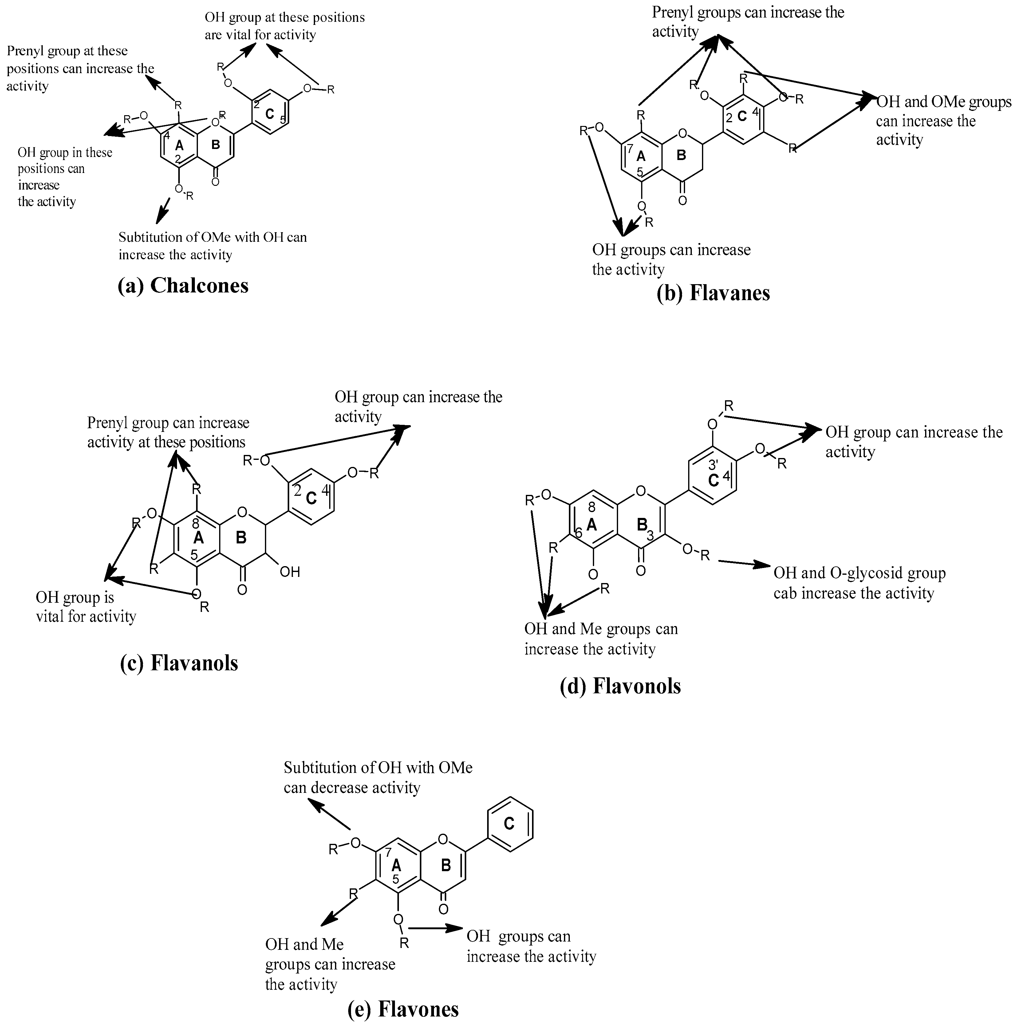 Horticulturae 08 00401 g001 Horticulturae 08 00401 g001