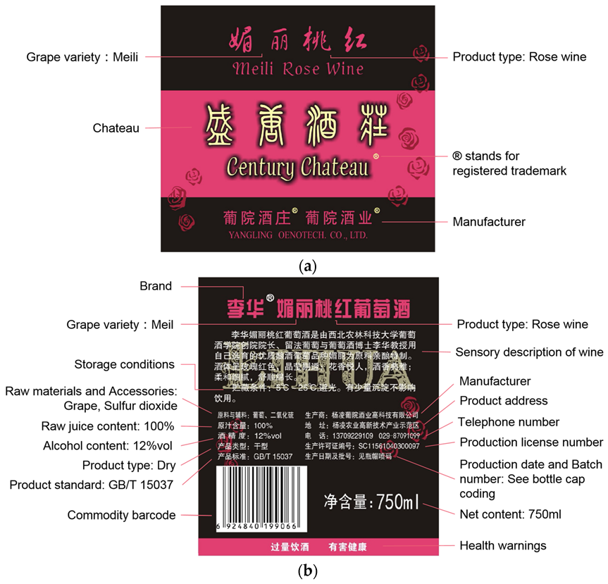 Horticulturae 08 00432 g003 550