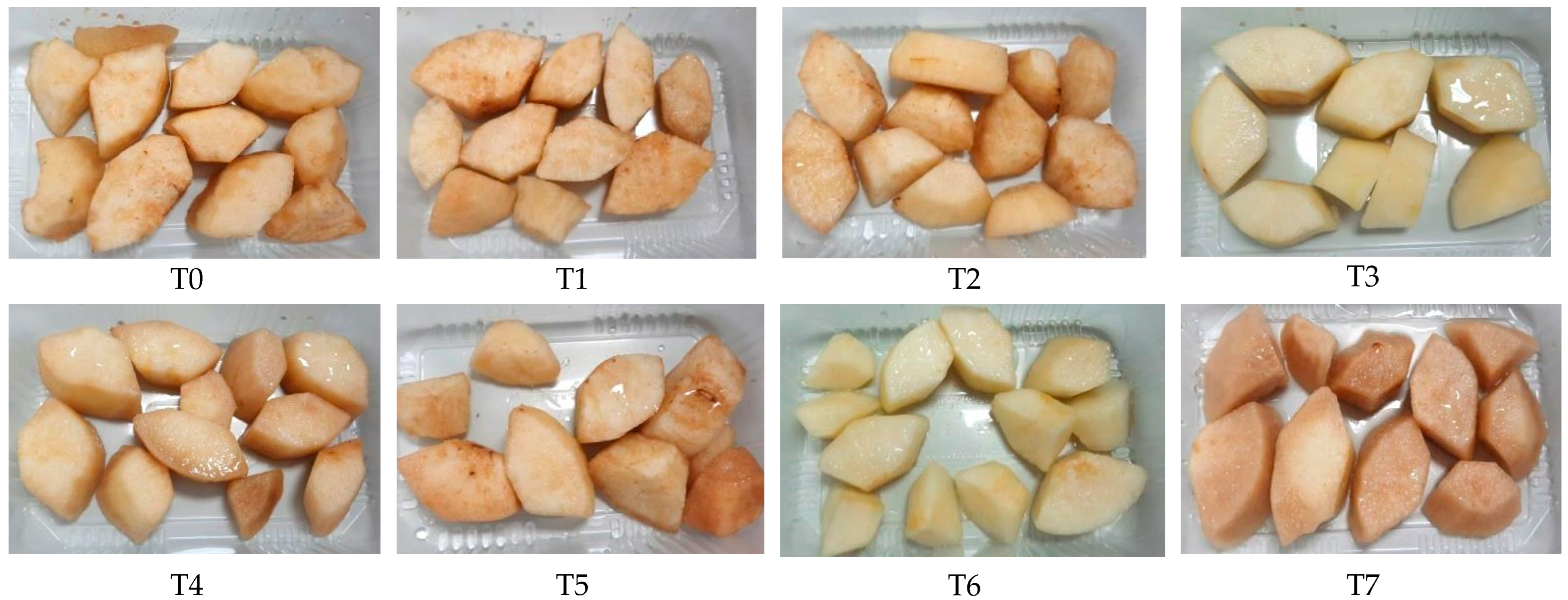 Horticulturae 08 00449 g003