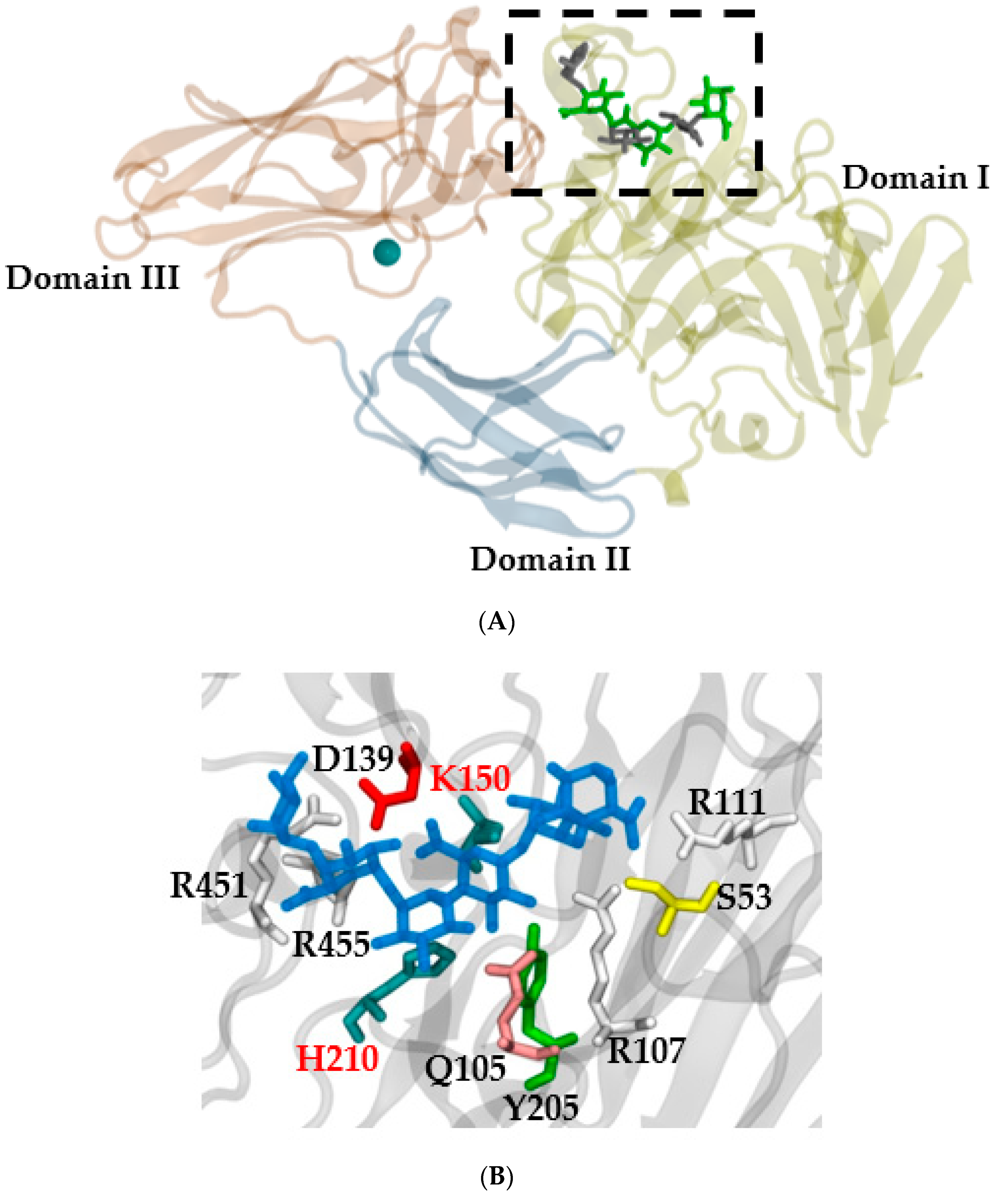 Horticulturae 08 00465 g002