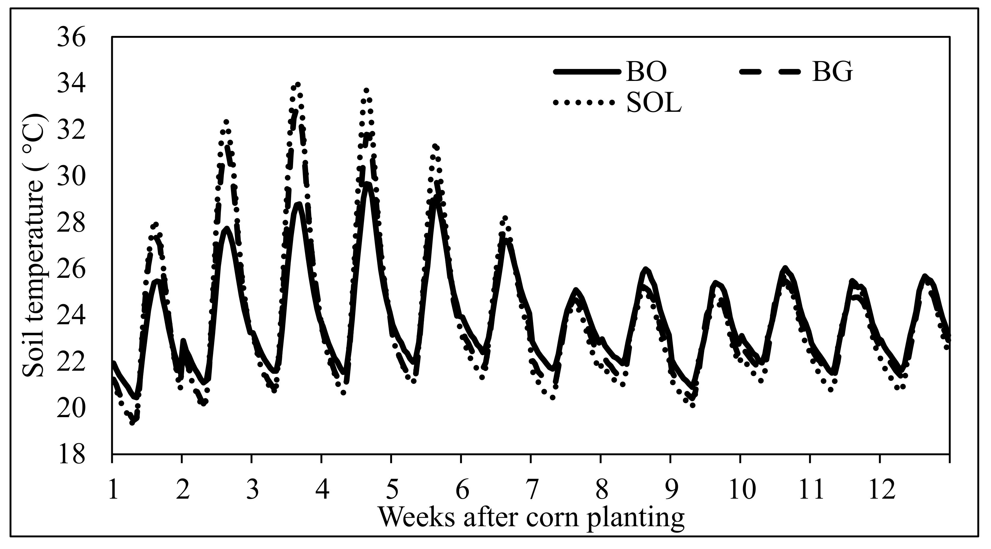 Horticulturae 08 00527 g002 Horticulturae 08 00527 g002