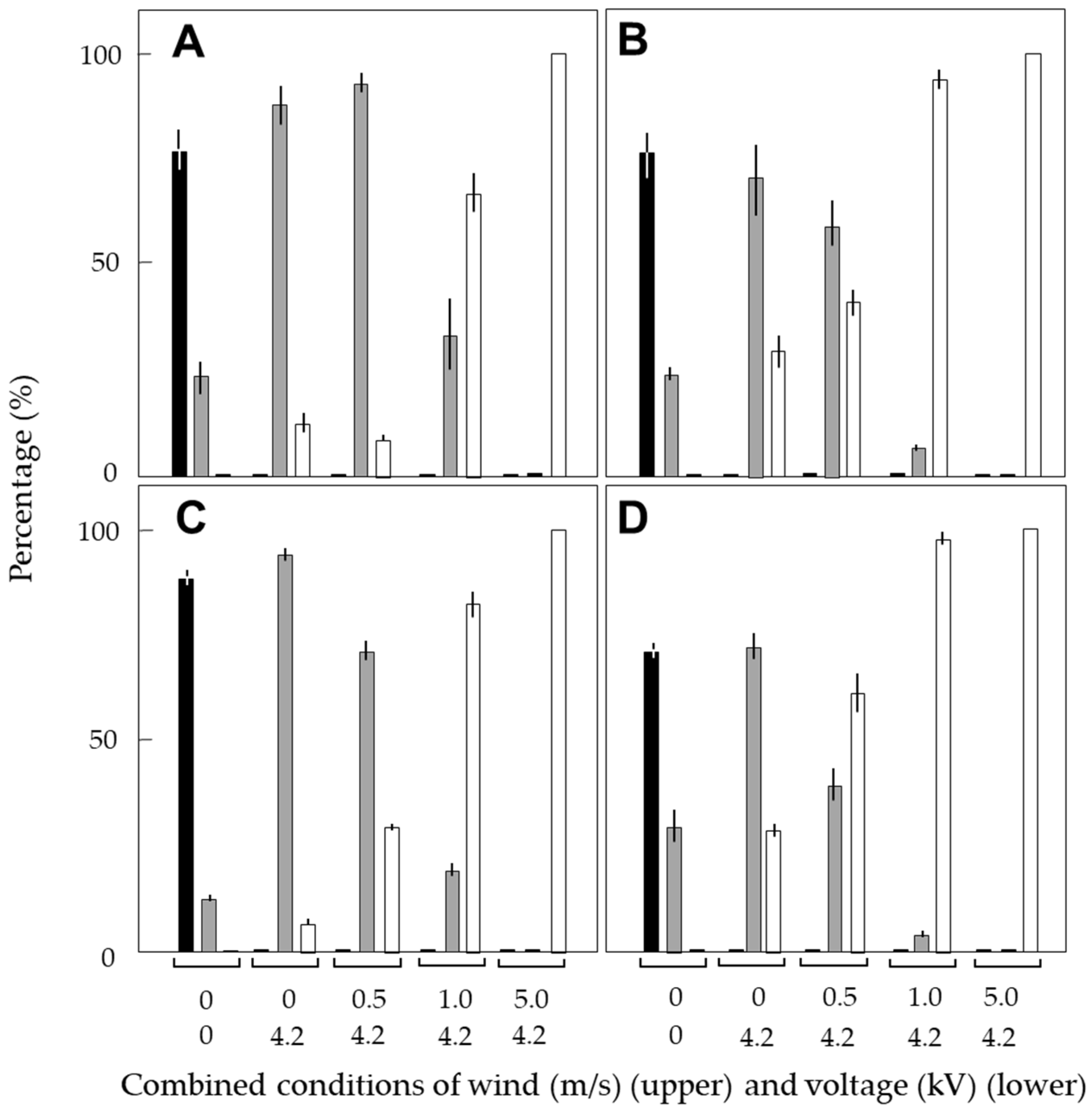 Horticulturae 08 00543 g011 Horticulturae 08 00543 g011