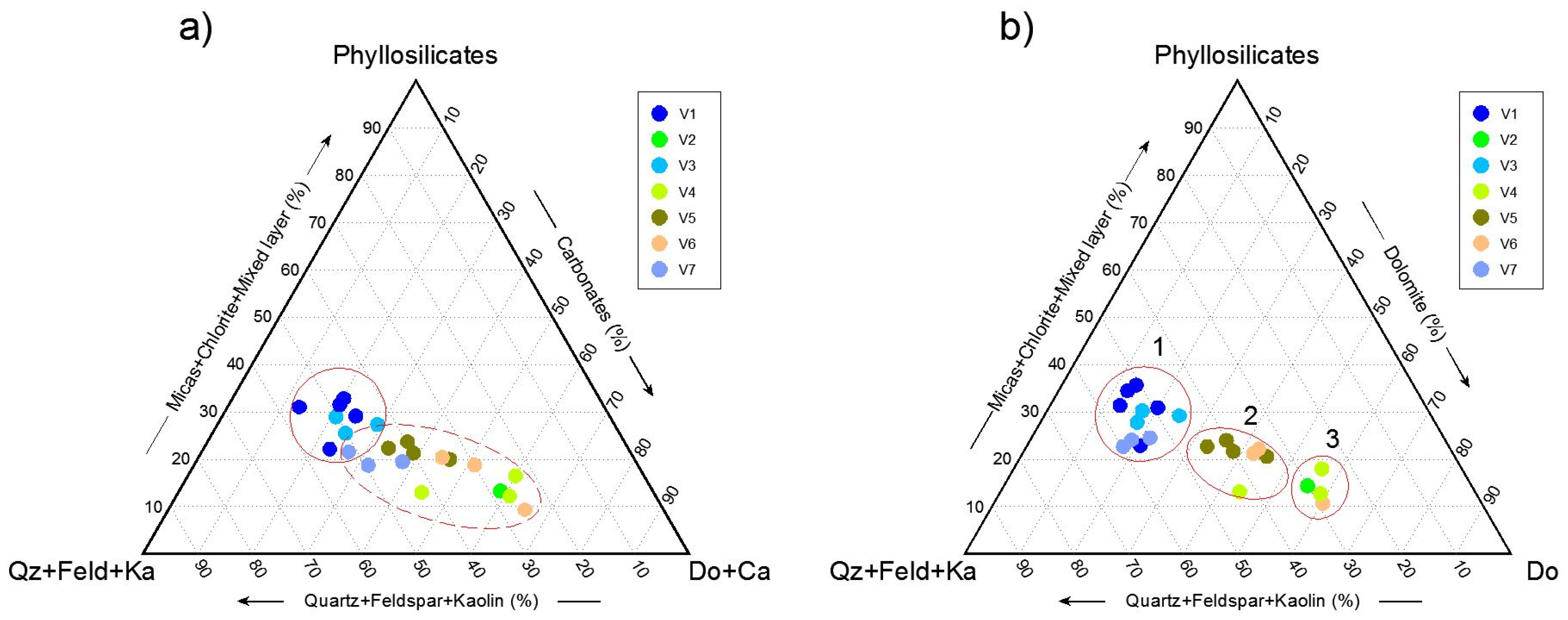 Horticulturae 08 00586 g007 Horticulturae 08 00586 g007