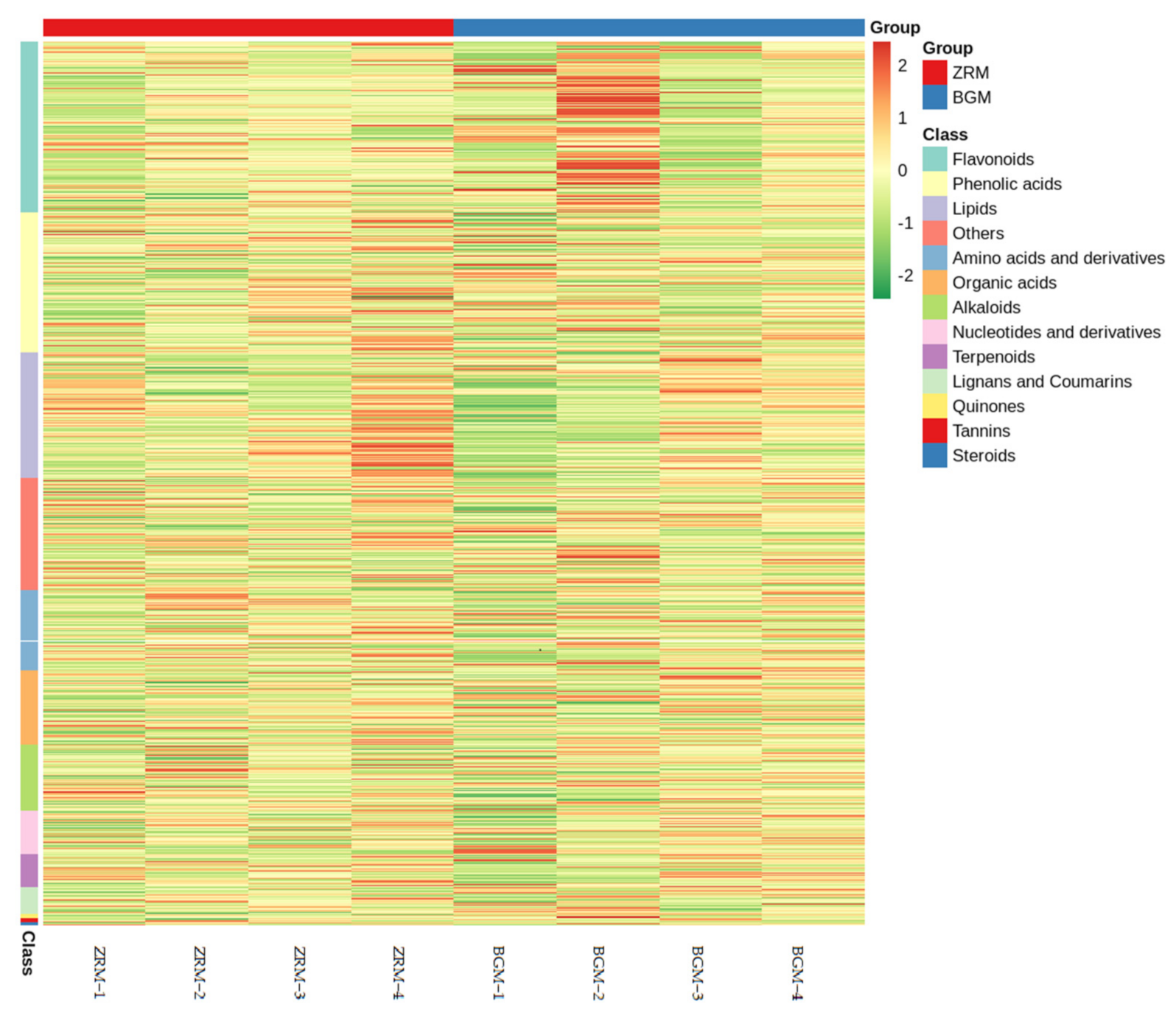 Horticulturae 08 00594 g001 550