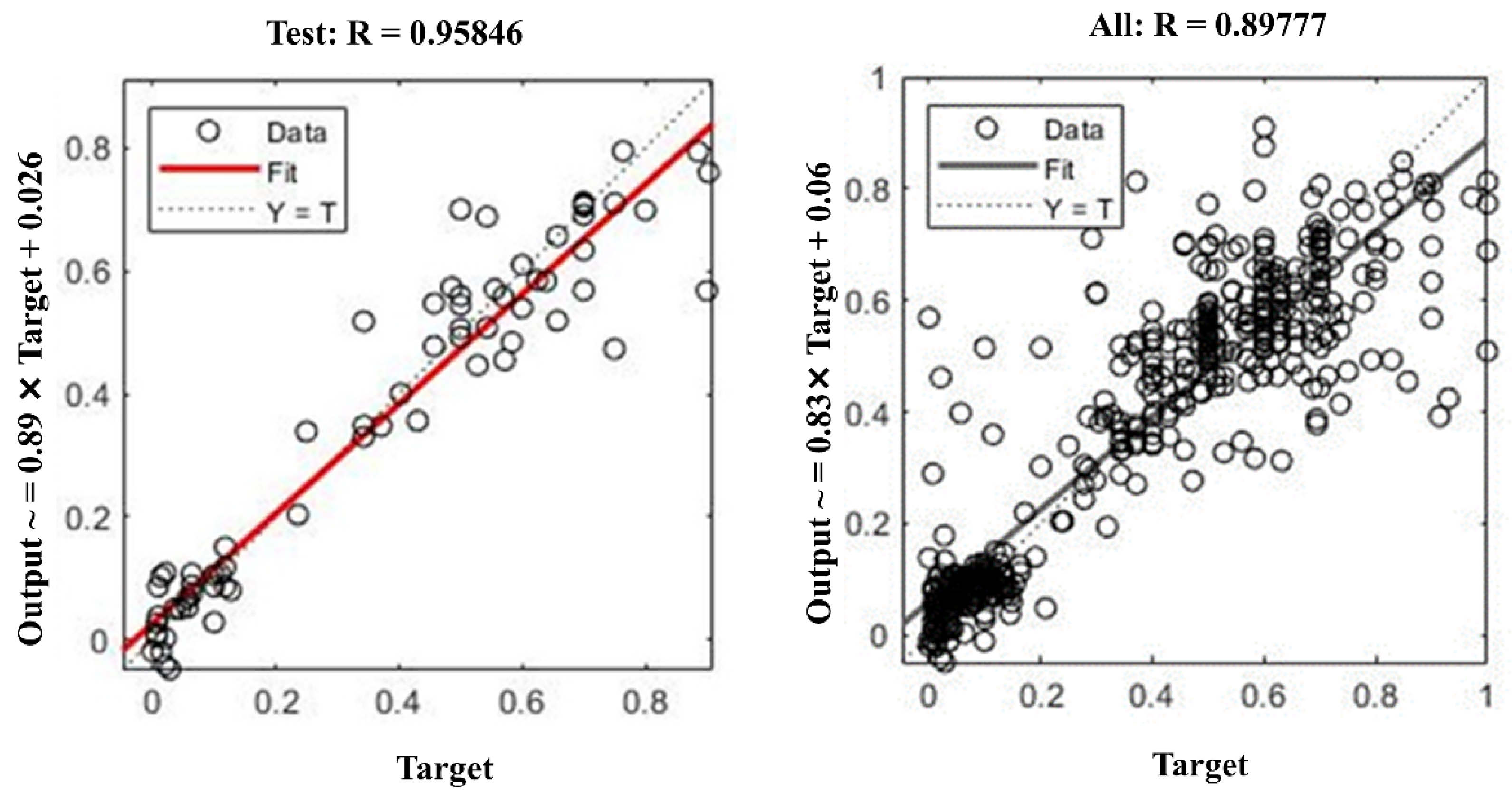 Horticulturae 08 00598 g009b 550