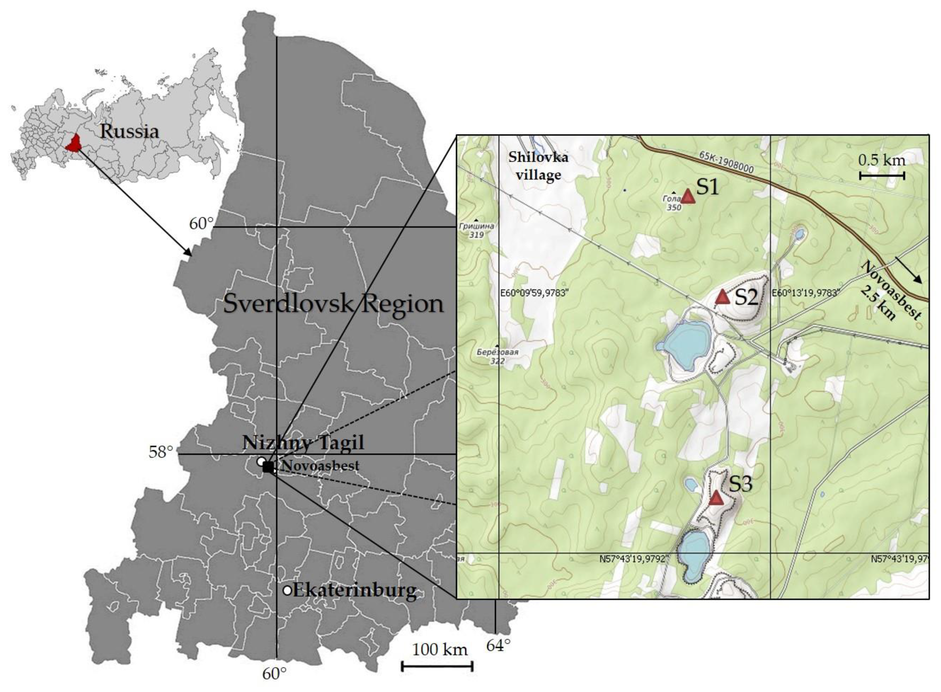 Horticulturae 08 00603 g002 550