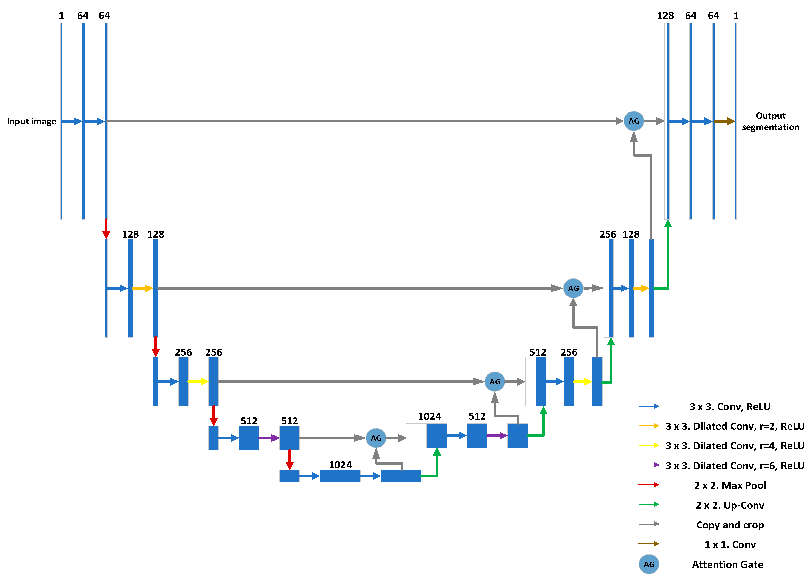 Horticulturae 08 00666 g009 550