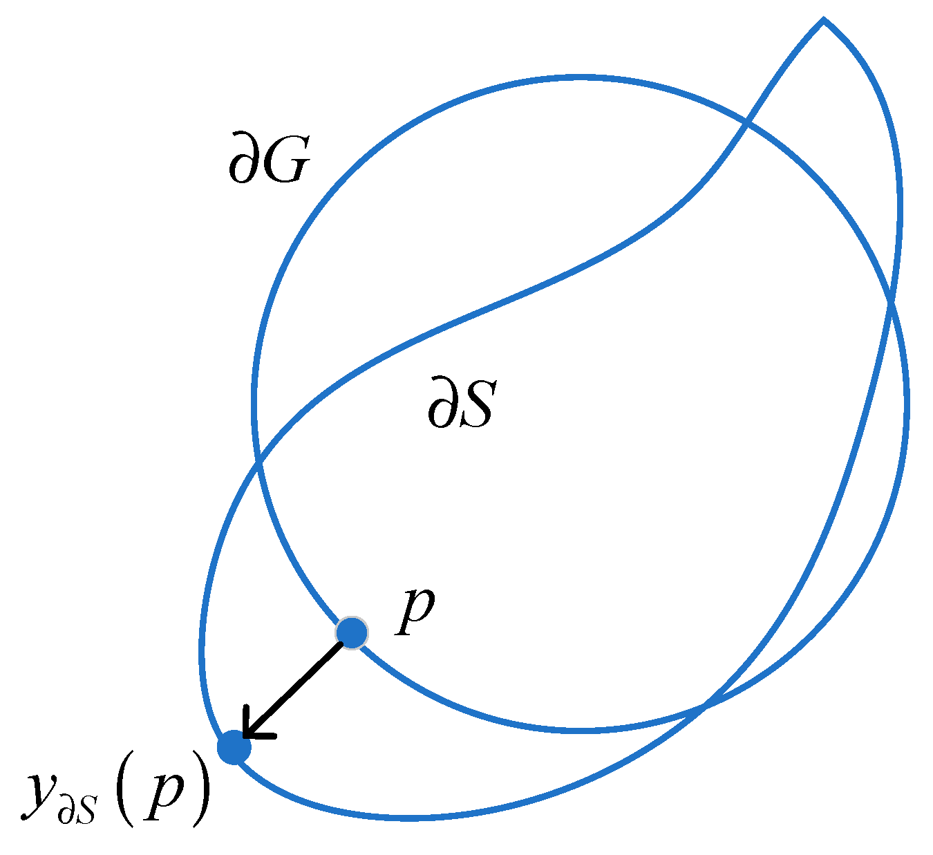 Horticulturae 08 00666 g010 550