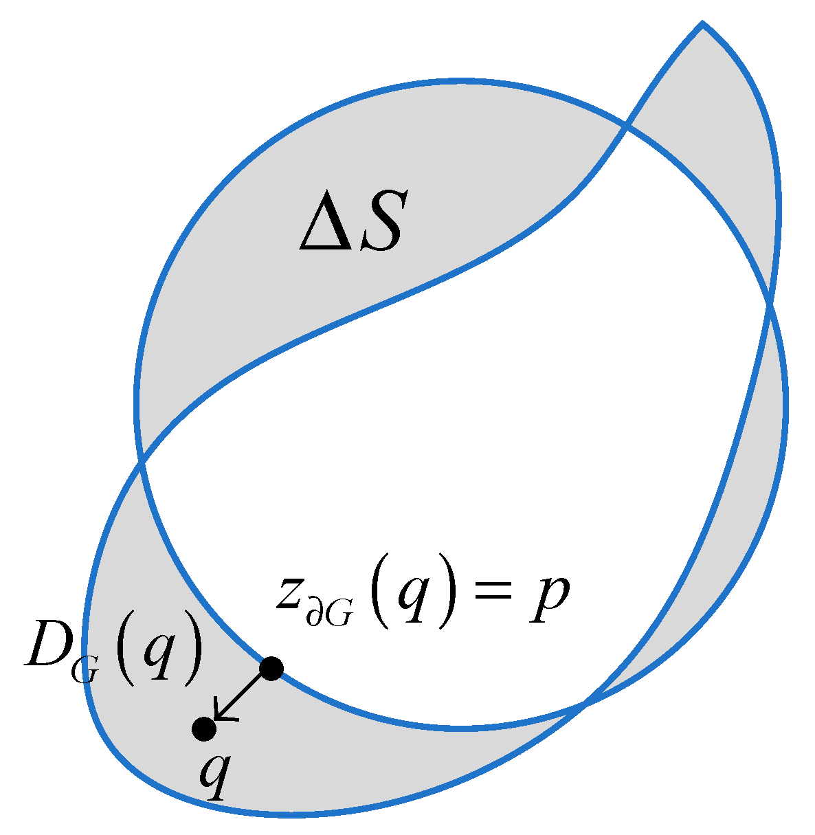 Horticulturae 08 00666 g011 550