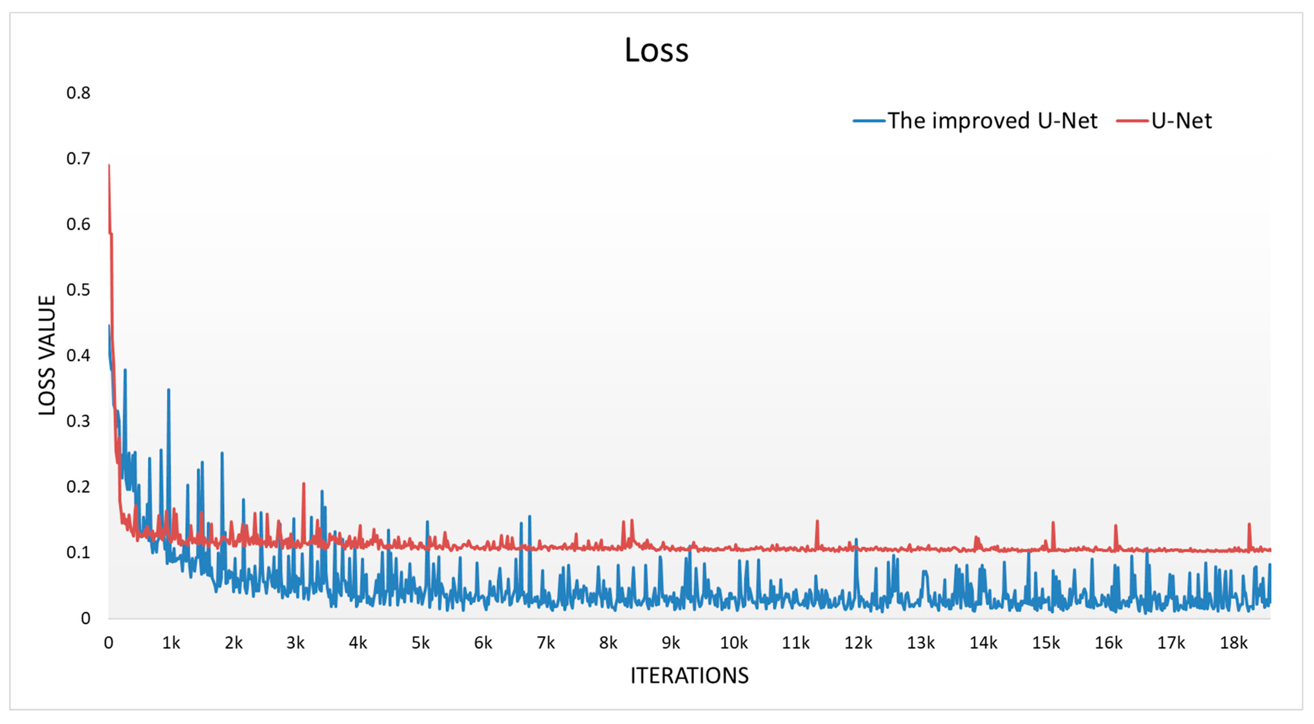 Horticulturae 08 00666 g012 550