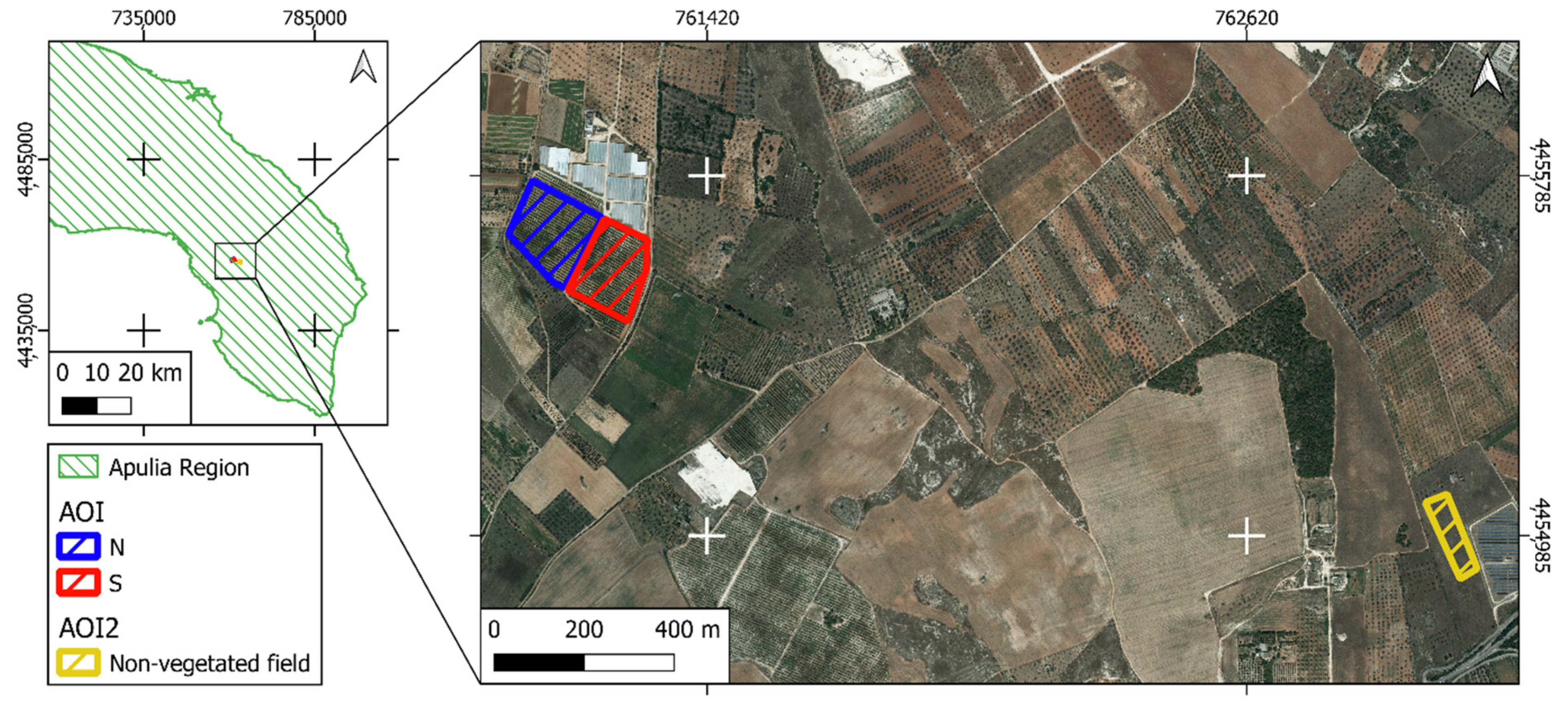 Horticulturae 08 00759 g003 550