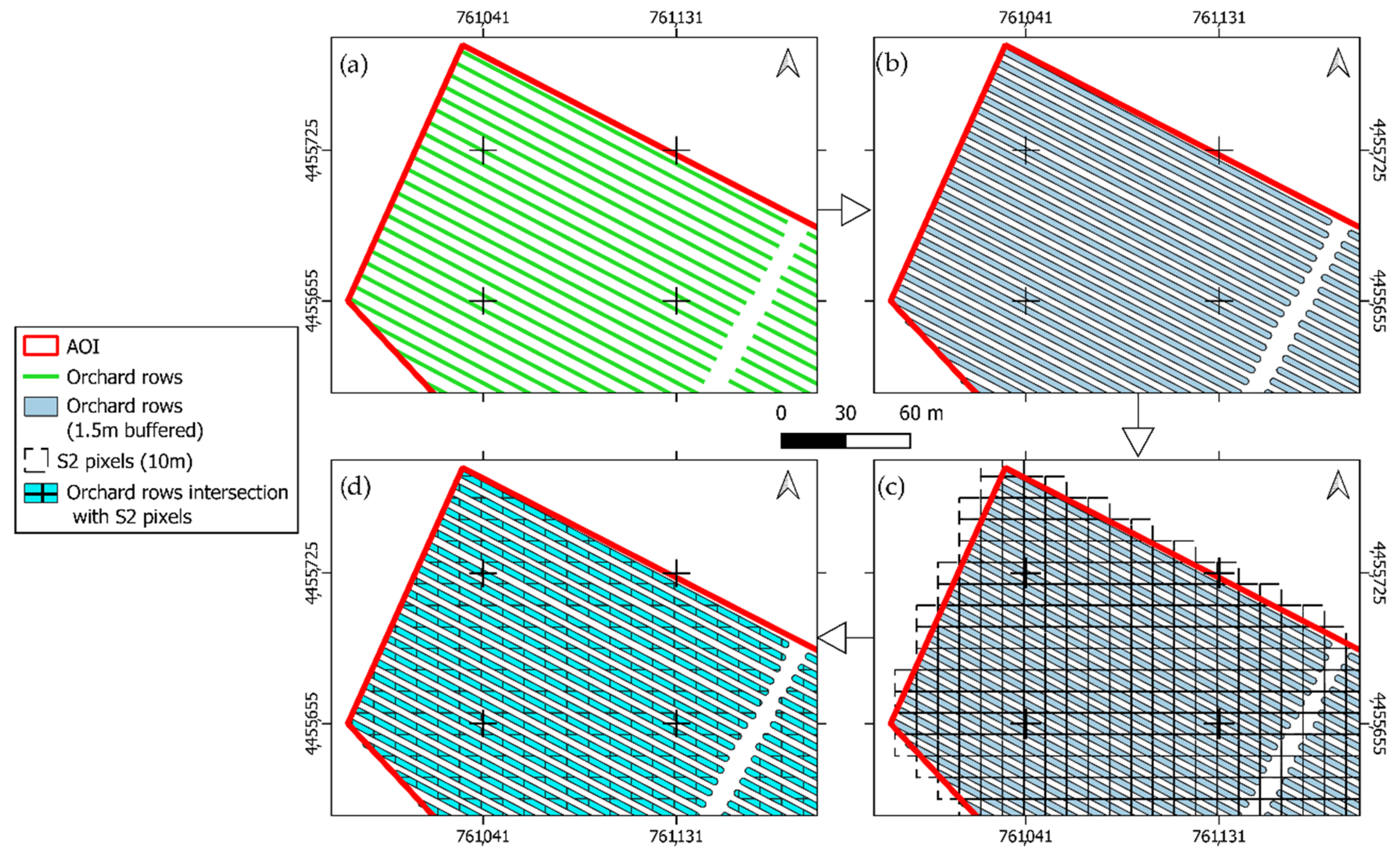 Horticulturae 08 00759 g004 550