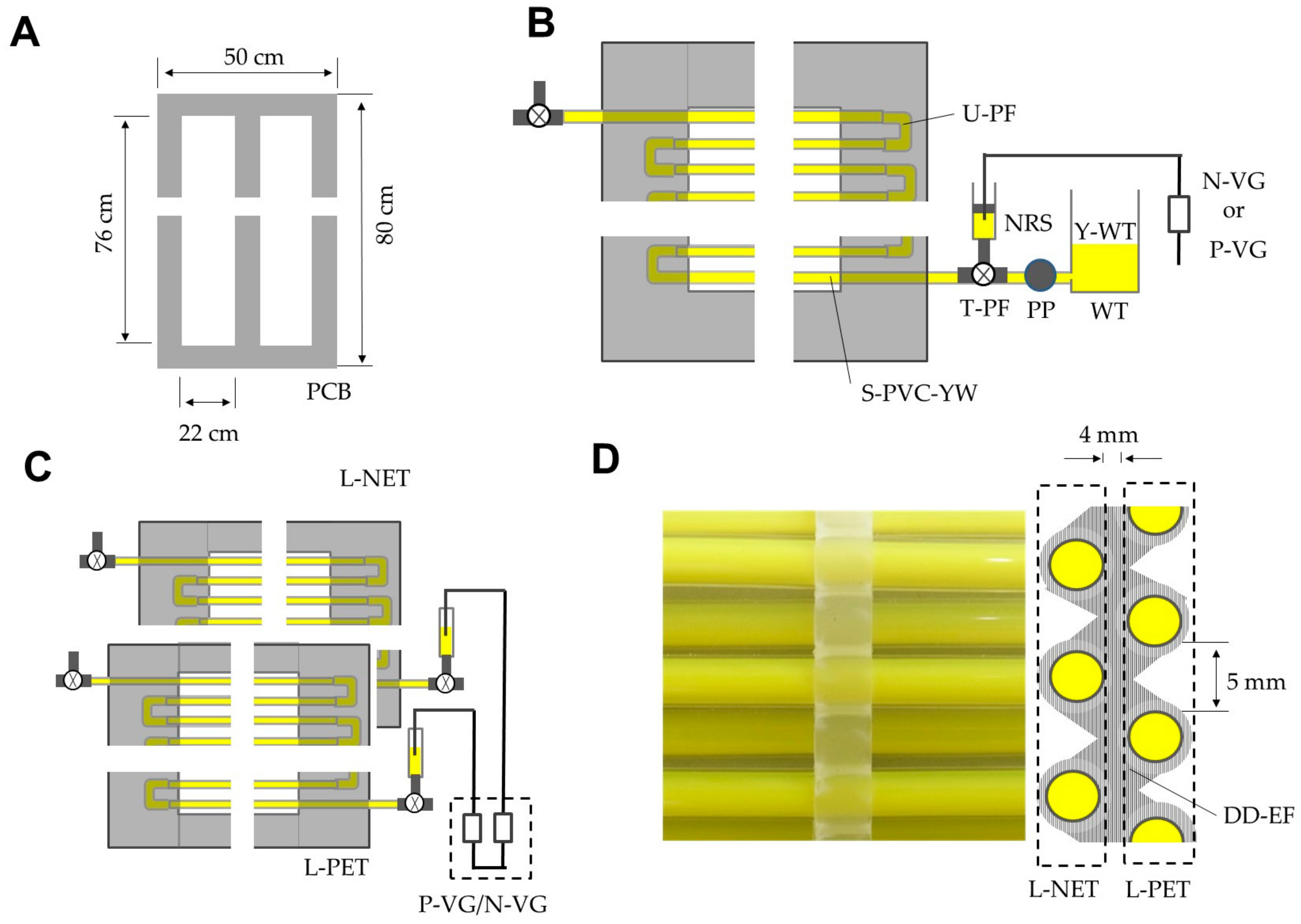 Horticulturae 08 00764 g001 Horticulturae 08 00764 g001