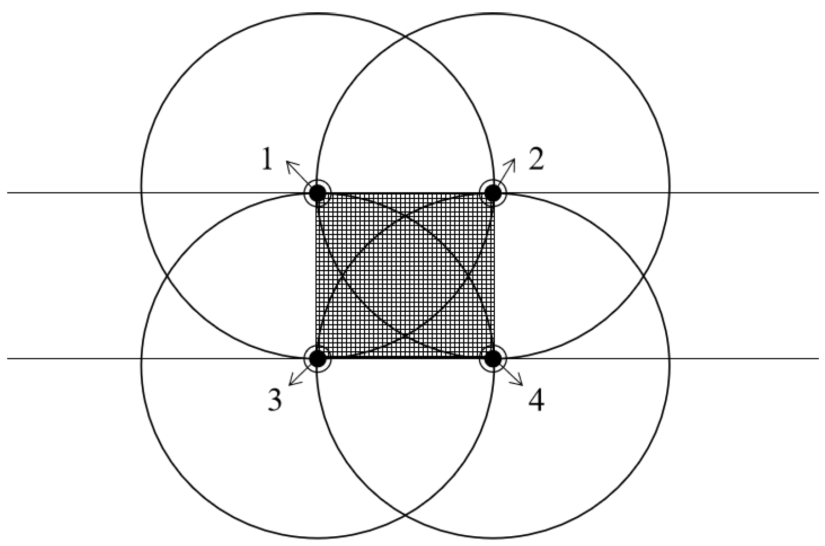 Horticulturae 08 00804 g005