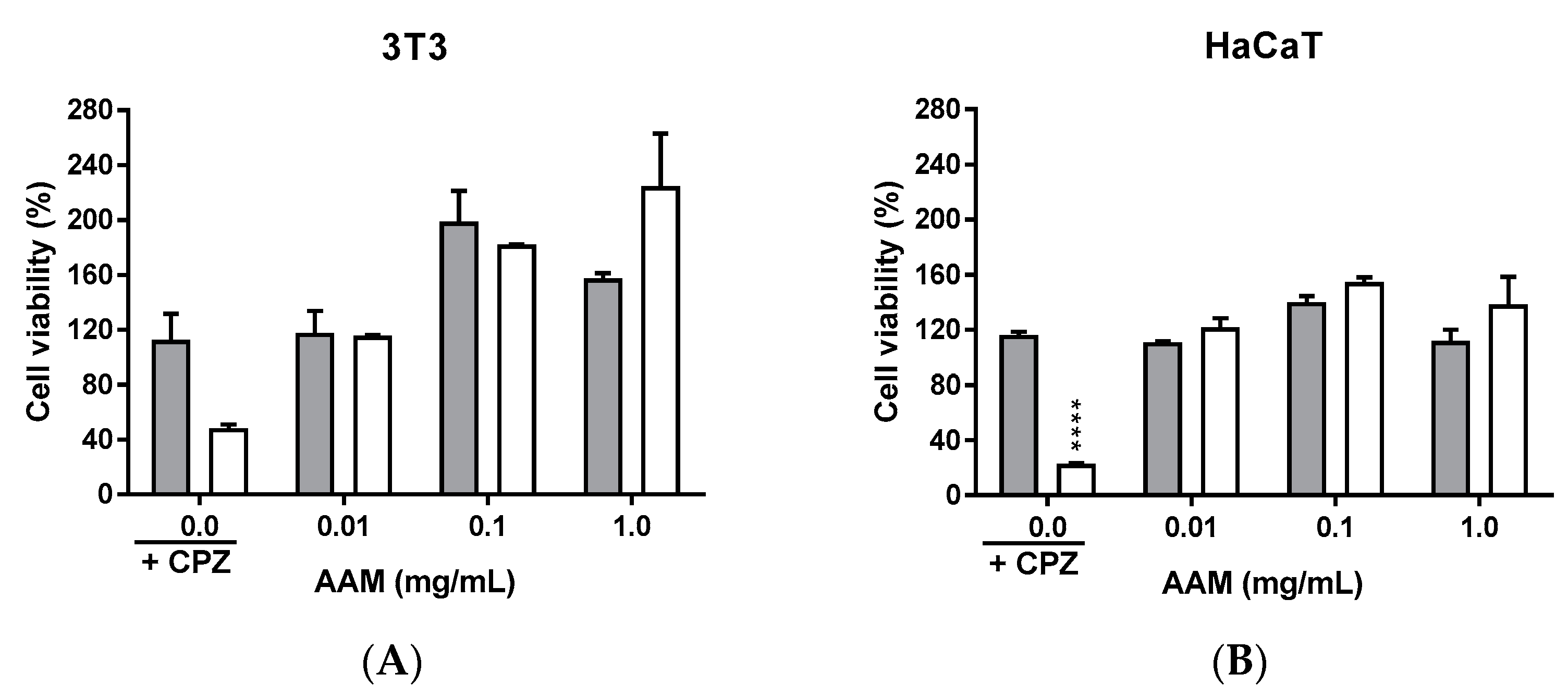 Horticulturae 08 00815 g005 550
