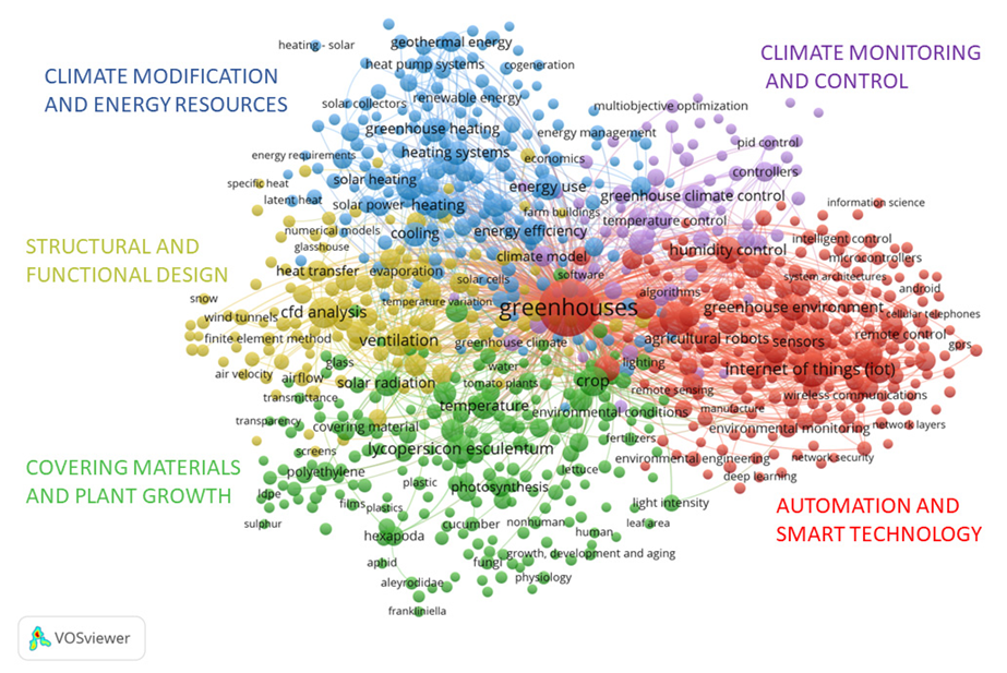 Horticulturae 08 00833 g007